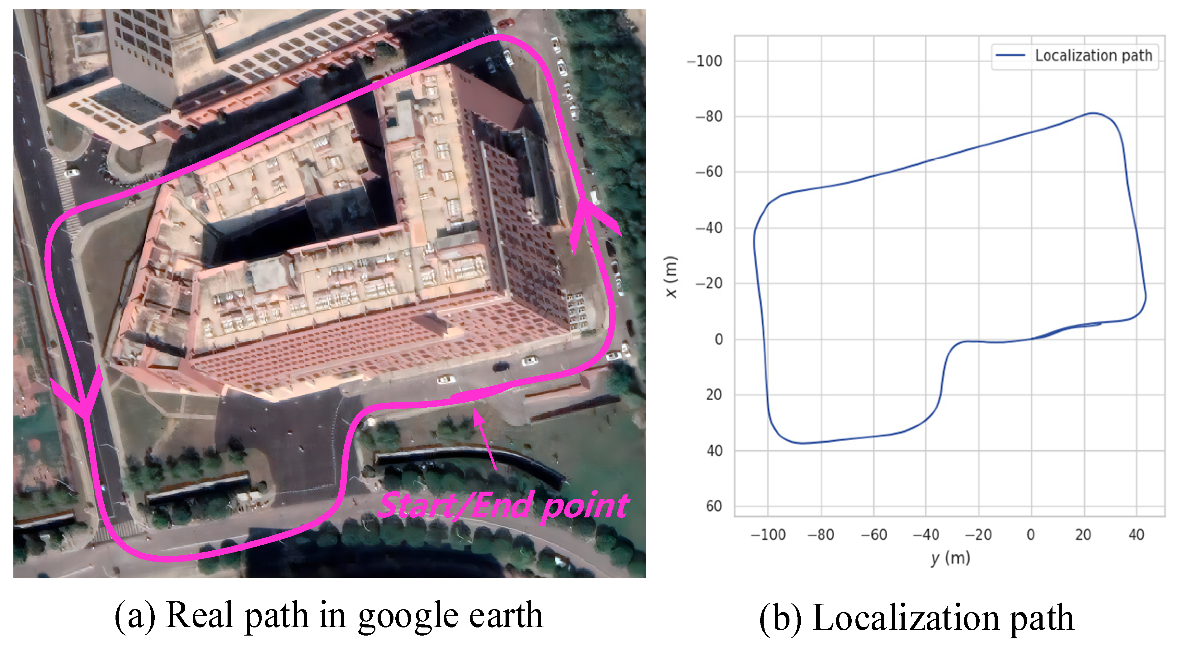 Drones 09 00424 g027