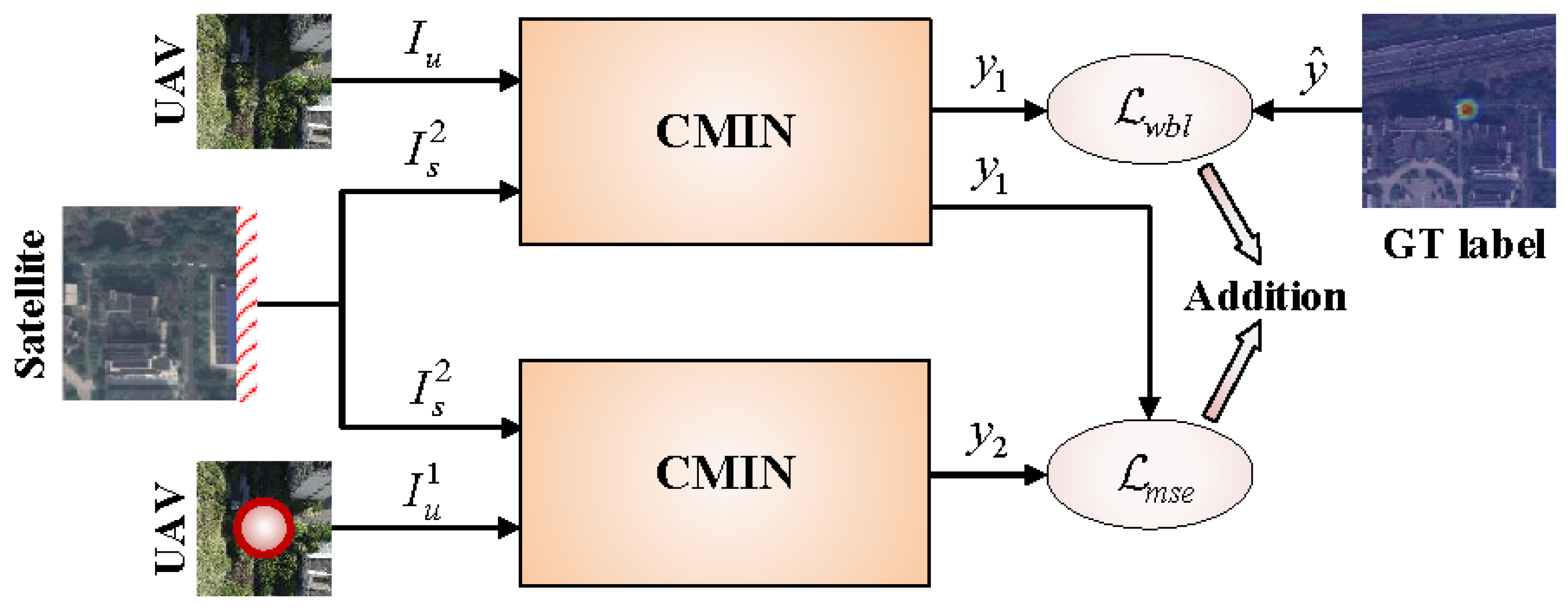 Drones 09 00427 g005