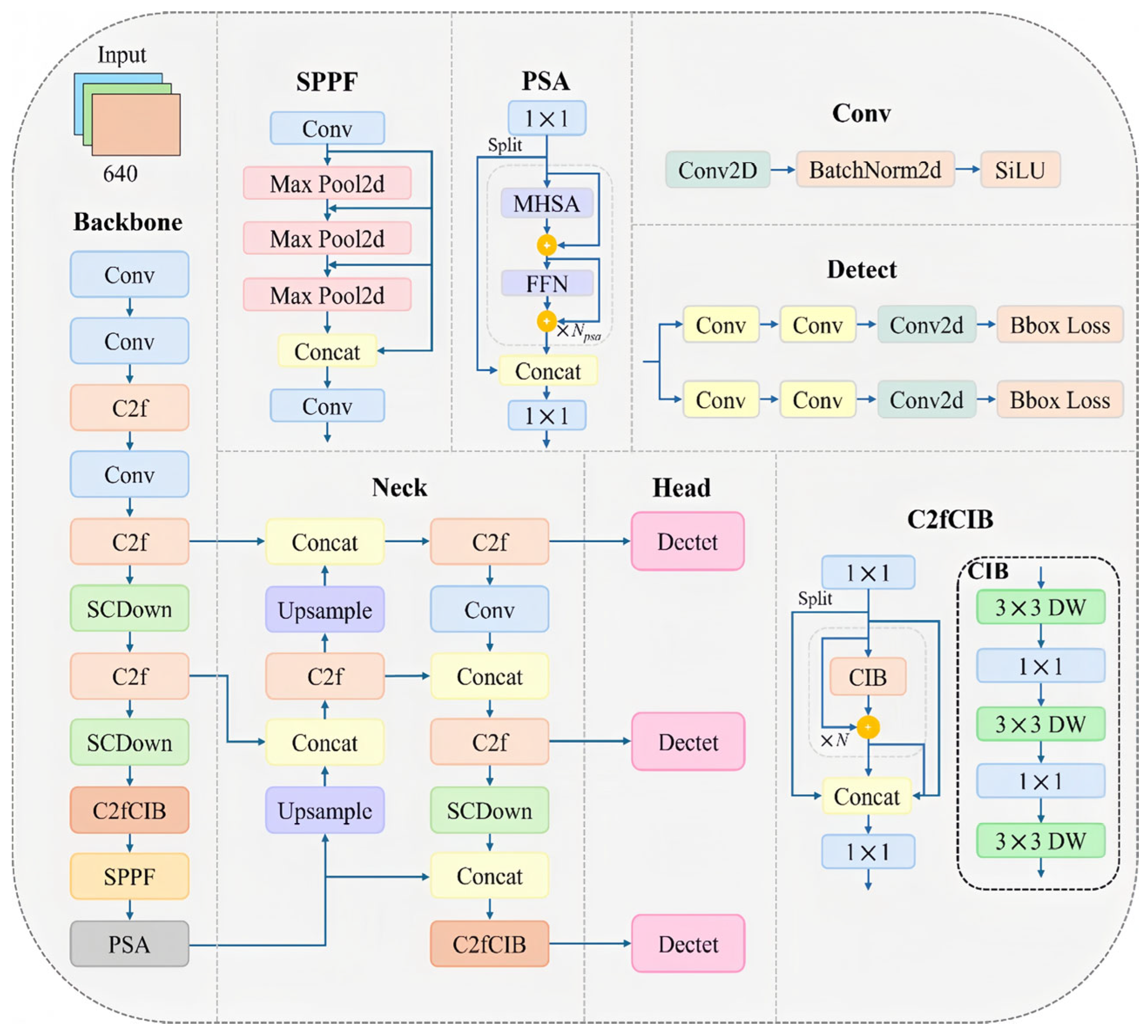 Drones 09 00429 g001