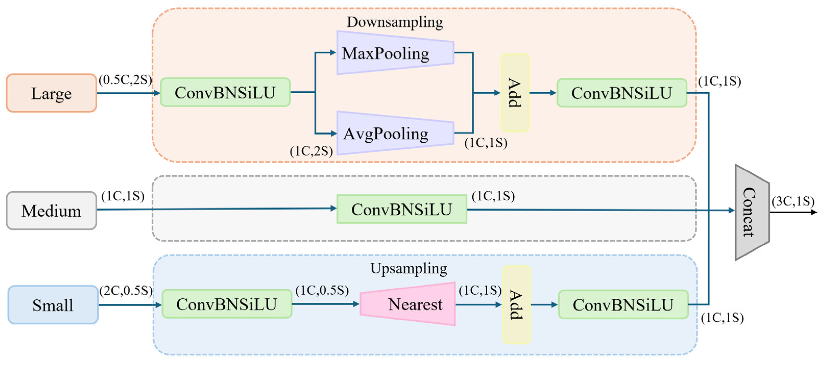 Drones 09 00429 g005