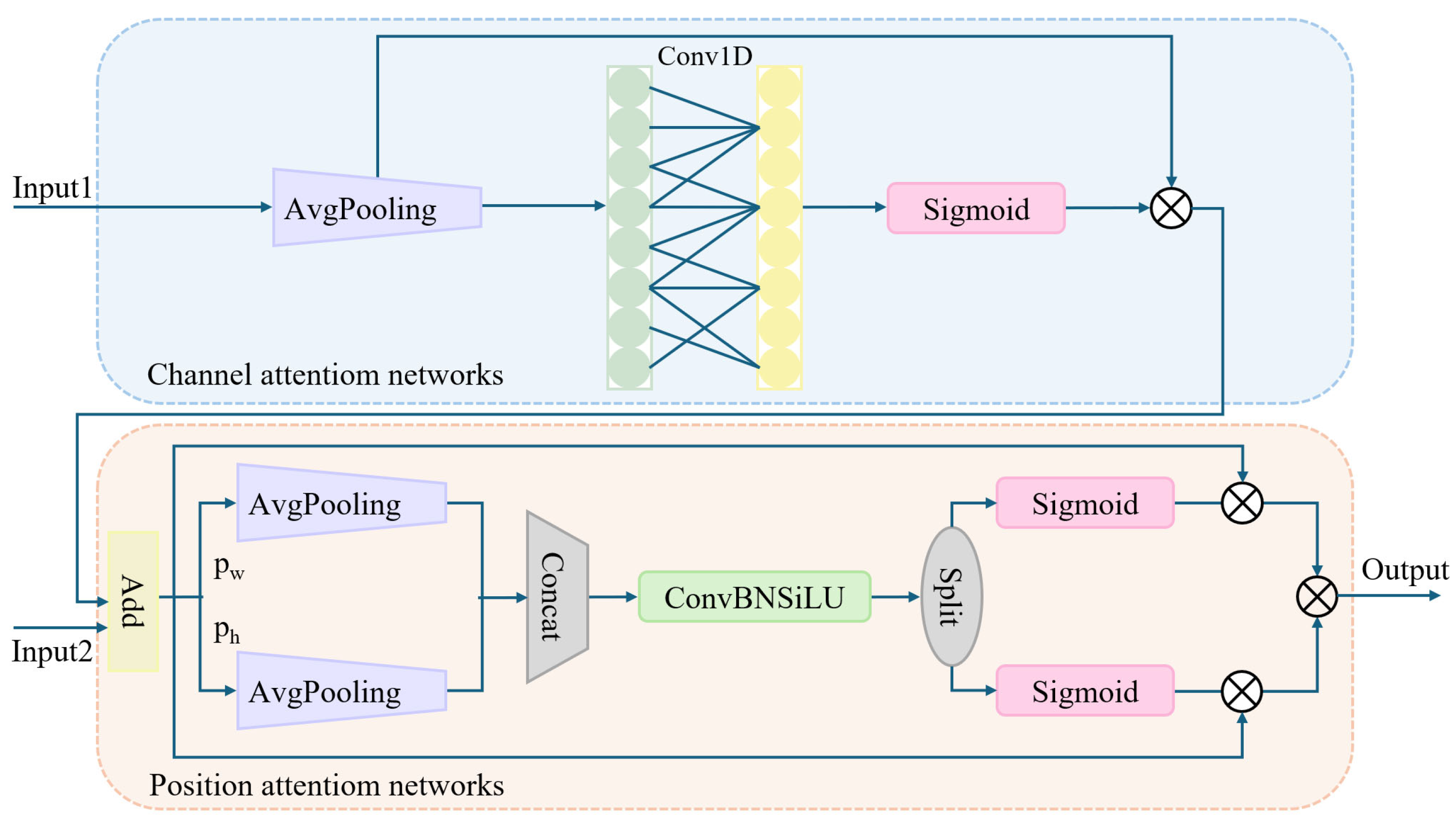 Drones 09 00429 g006