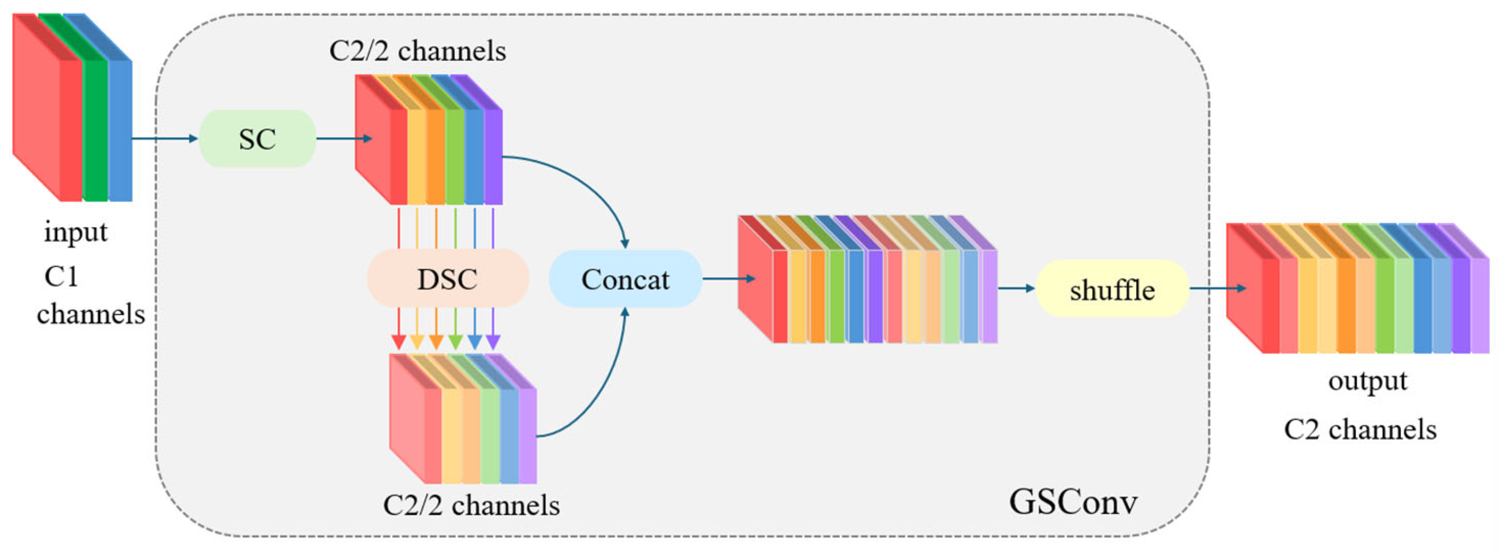 Drones 09 00429 g007