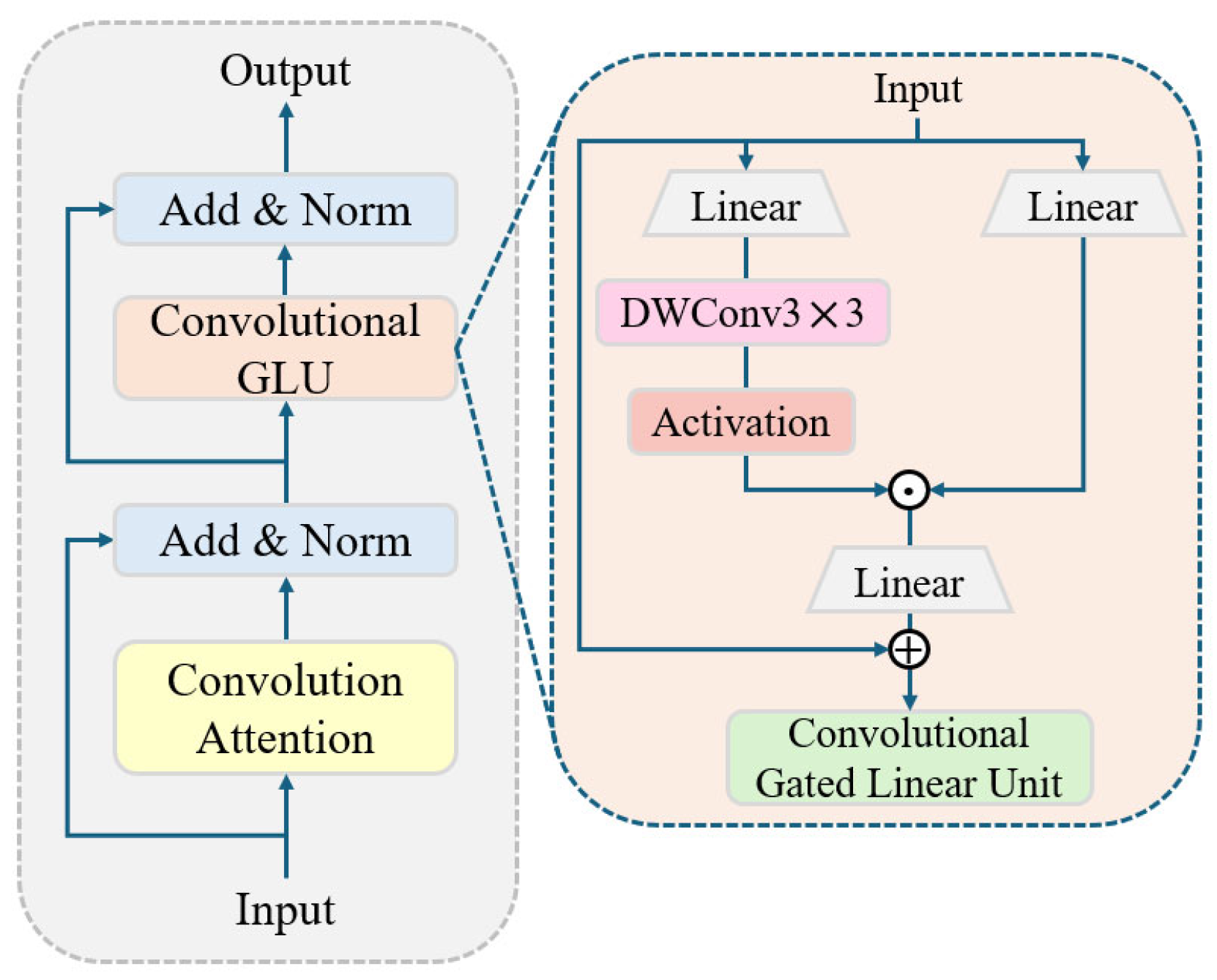 Drones 09 00429 g009