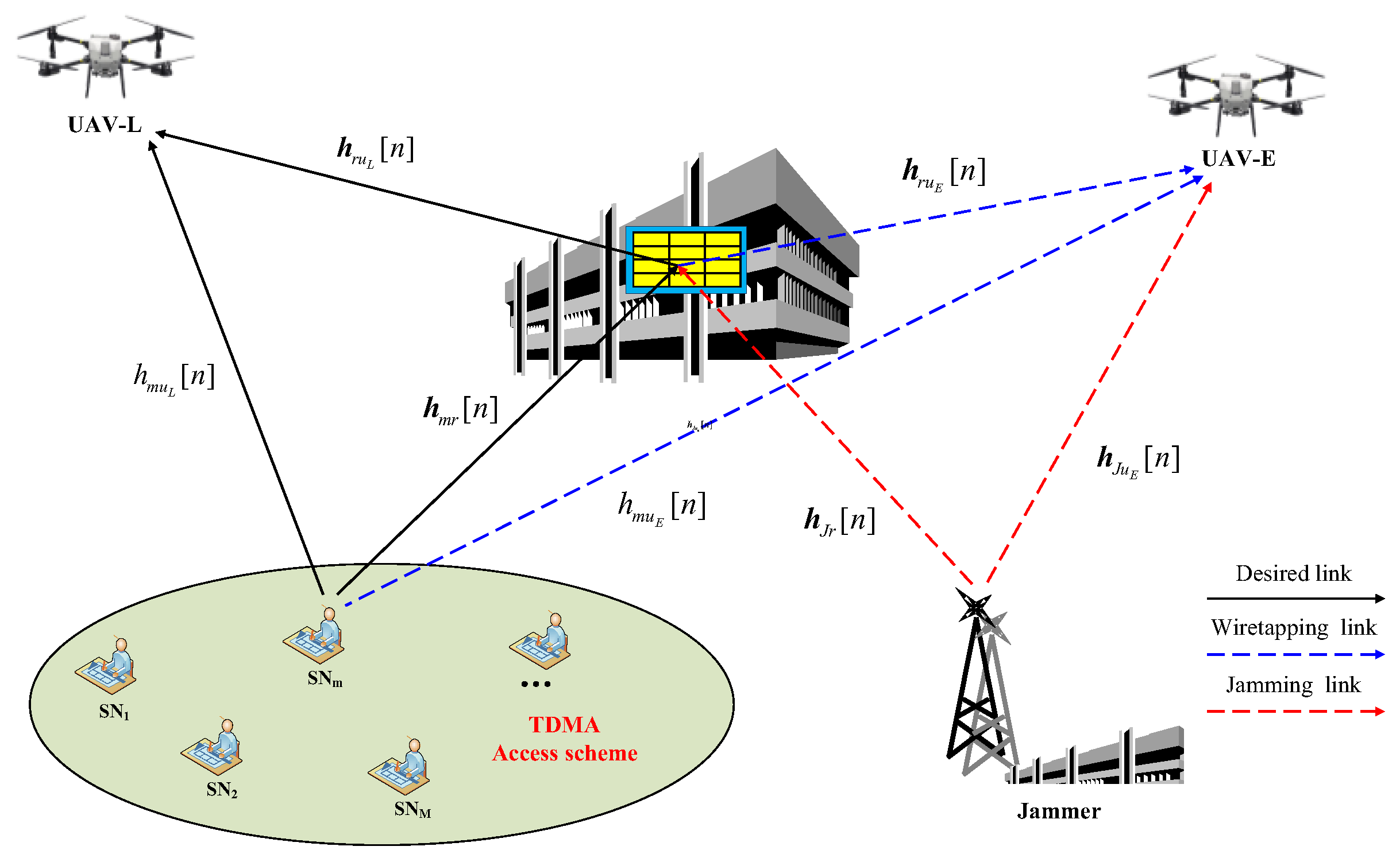 Drones 09 00431 g001