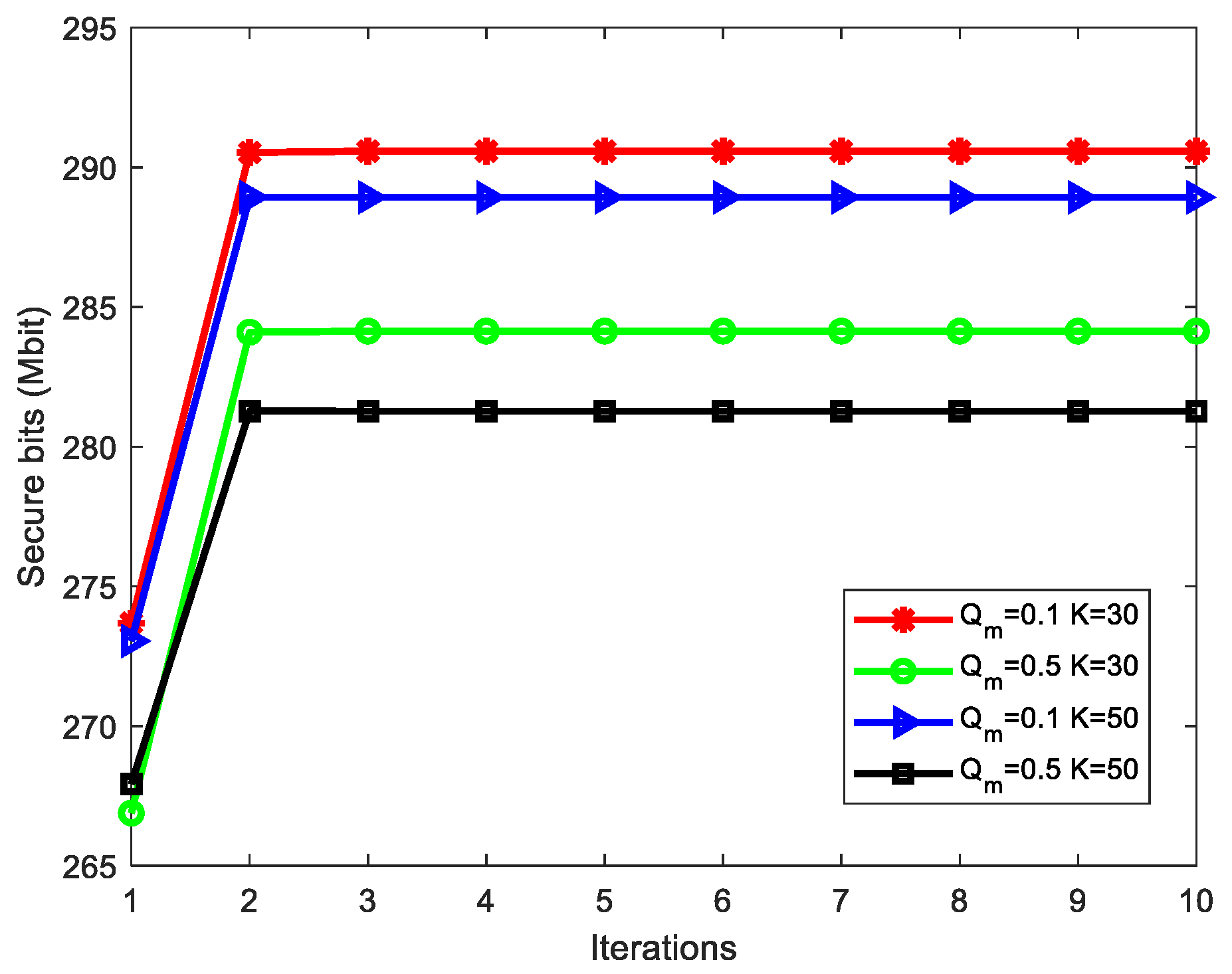 Drones 09 00431 g002