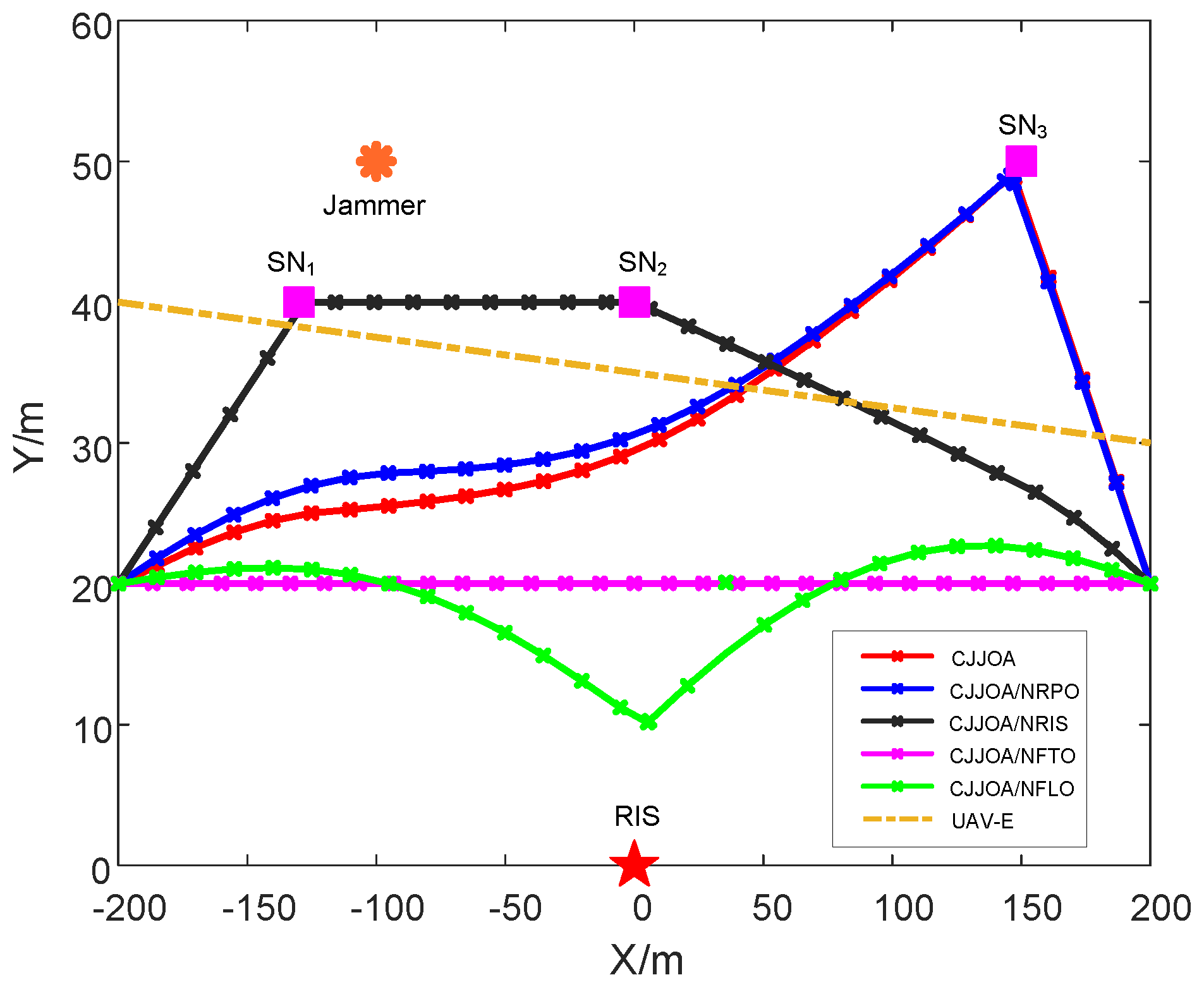 Drones 09 00431 g003