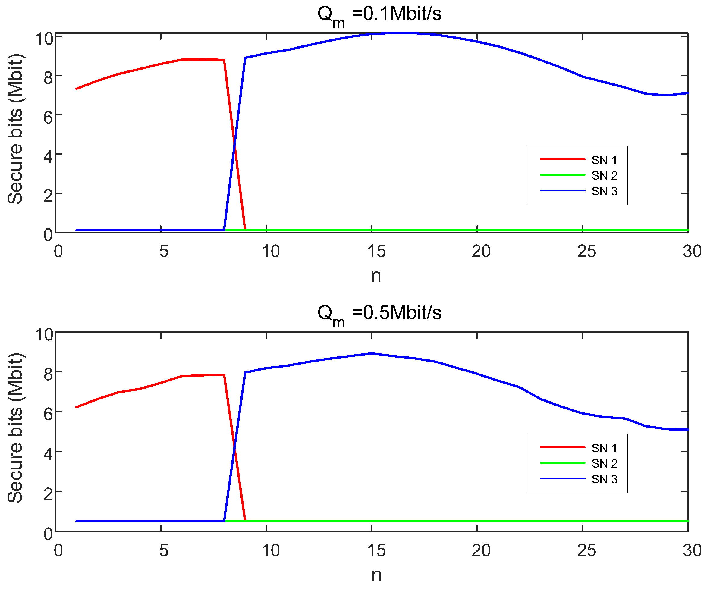 Drones 09 00431 g004