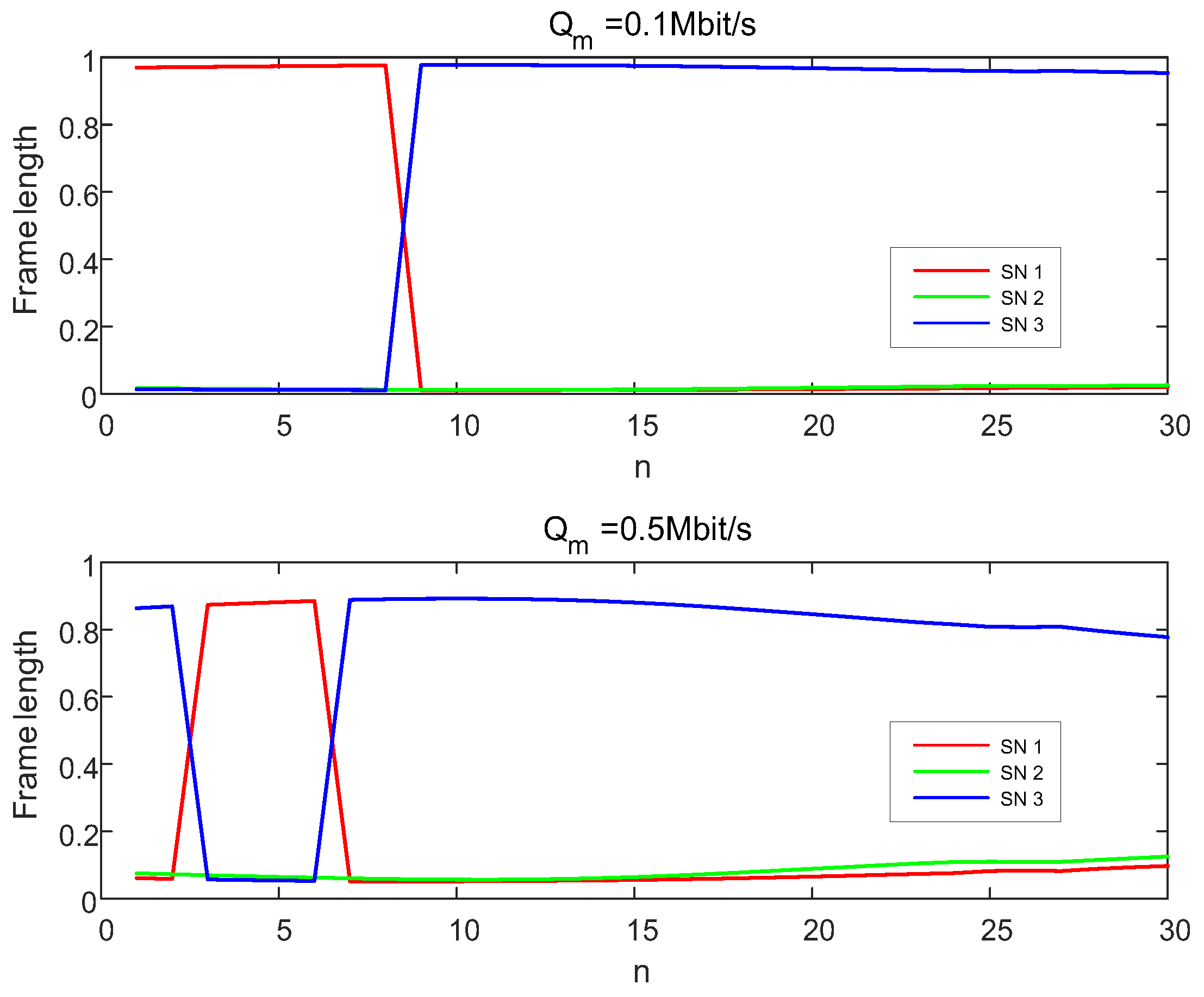 Drones 09 00431 g005