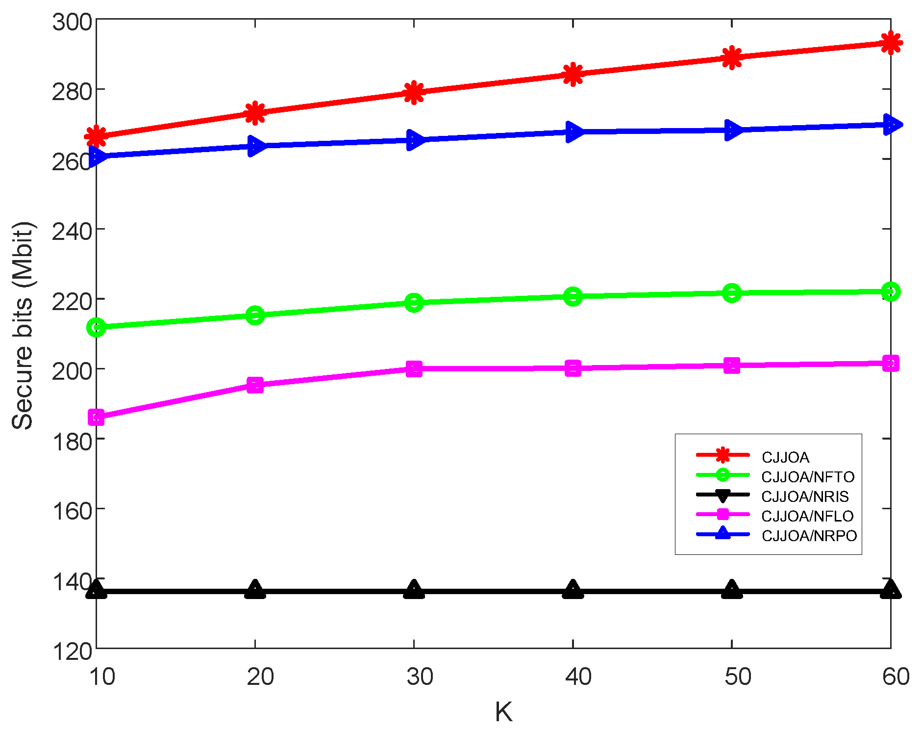 Drones 09 00431 g007