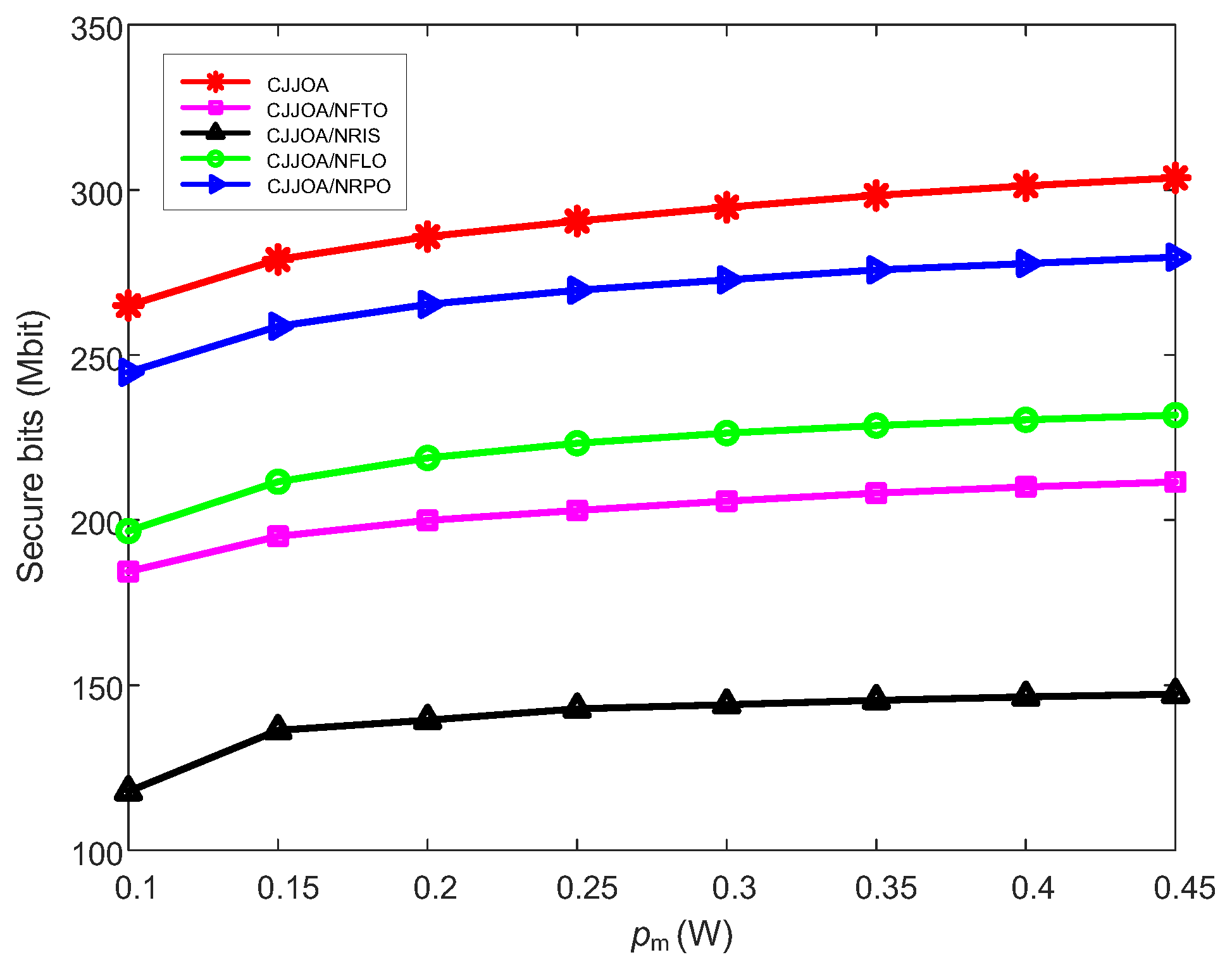 Drones 09 00431 g008