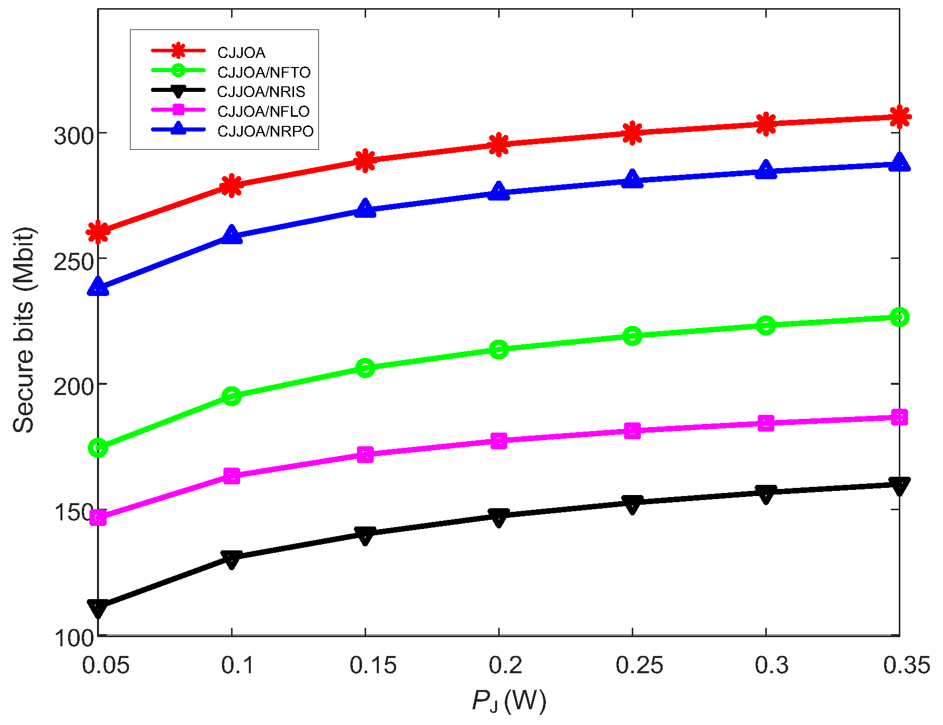 Drones 09 00431 g009