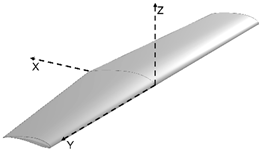 Drones 09 00435 i001