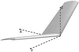 Drones 09 00435 i004