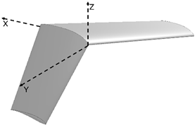 Drones 09 00435 i008