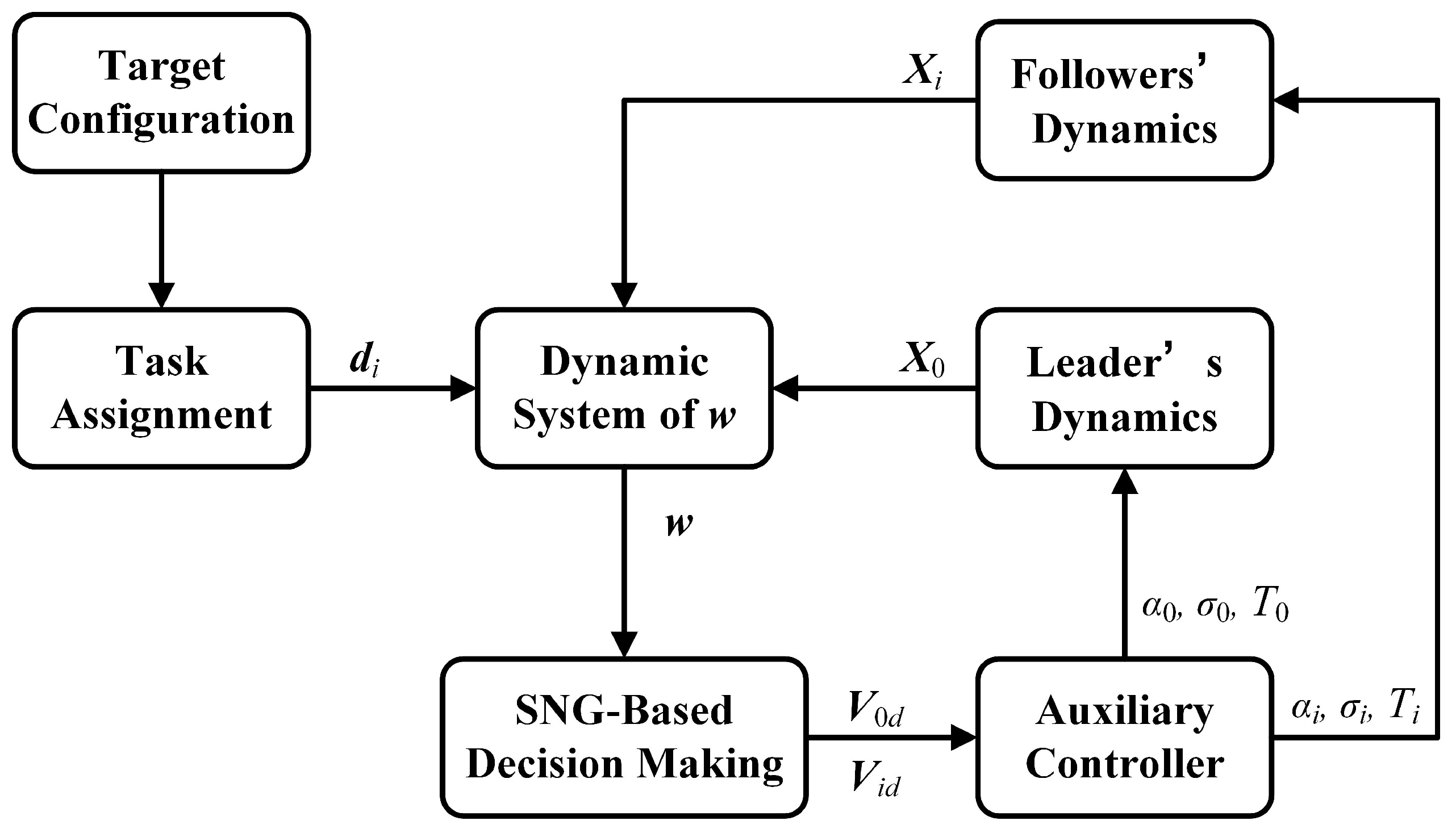 Drones 09 00439 g002
