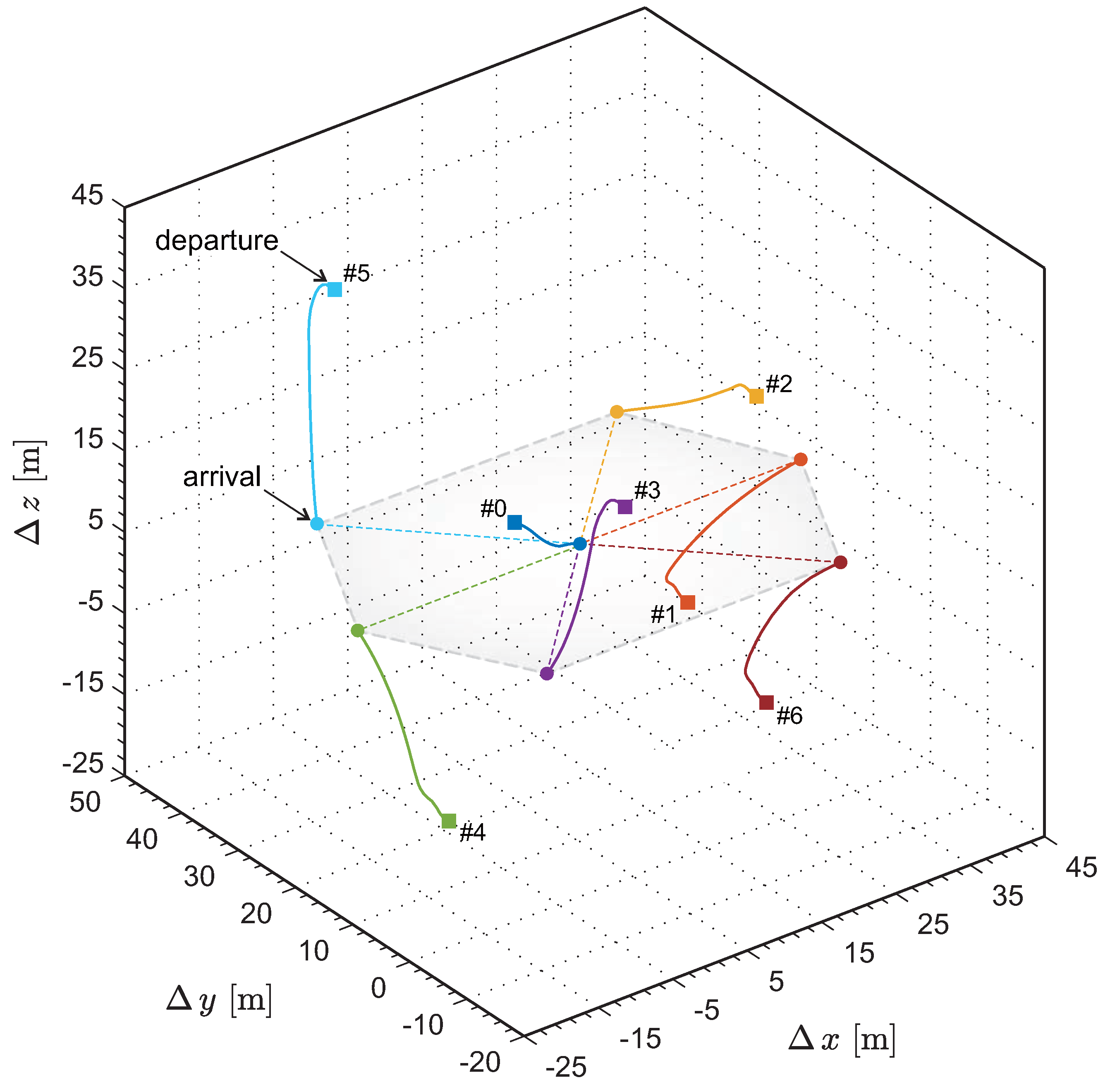 Drones 09 00439 g005