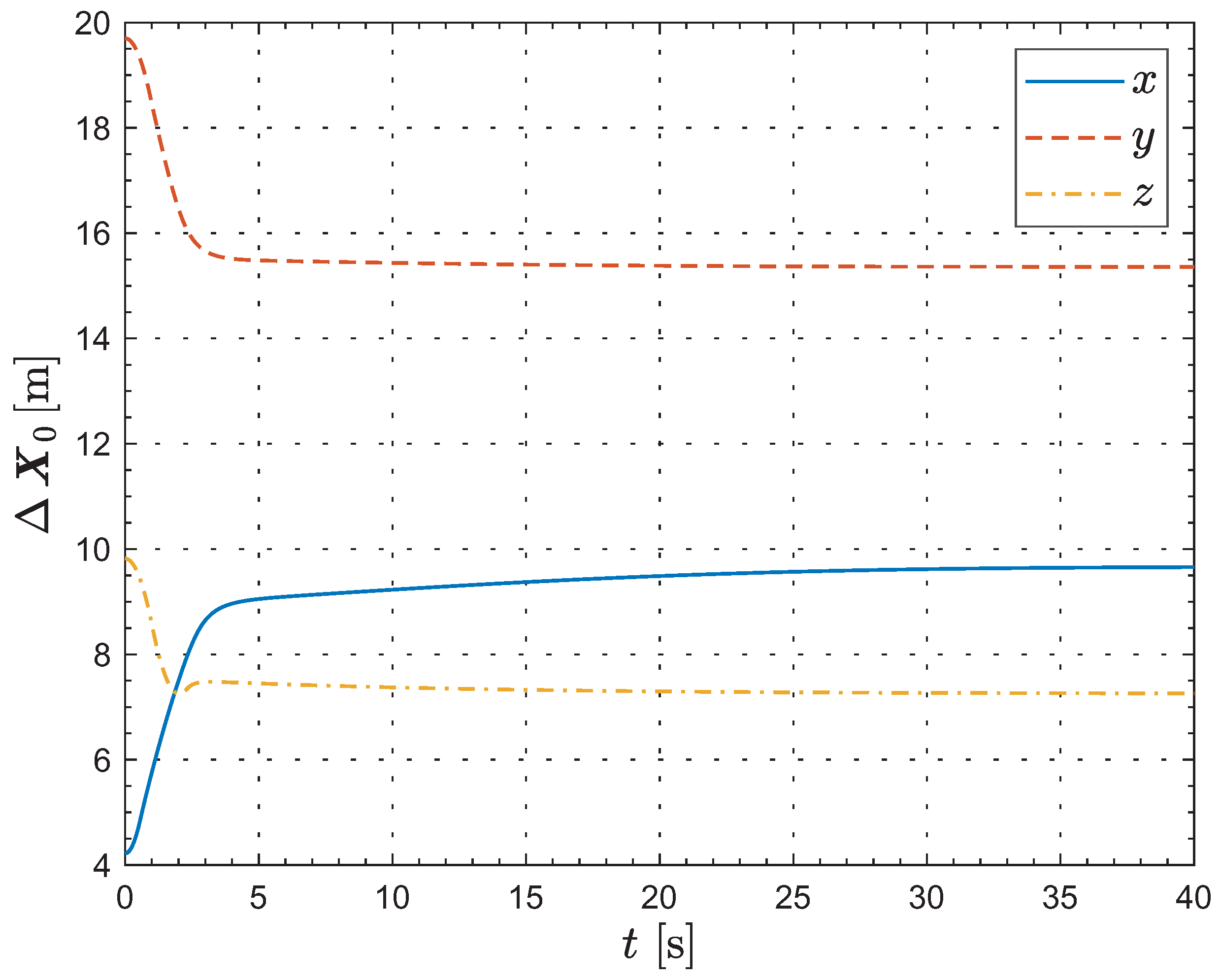 Drones 09 00439 g006