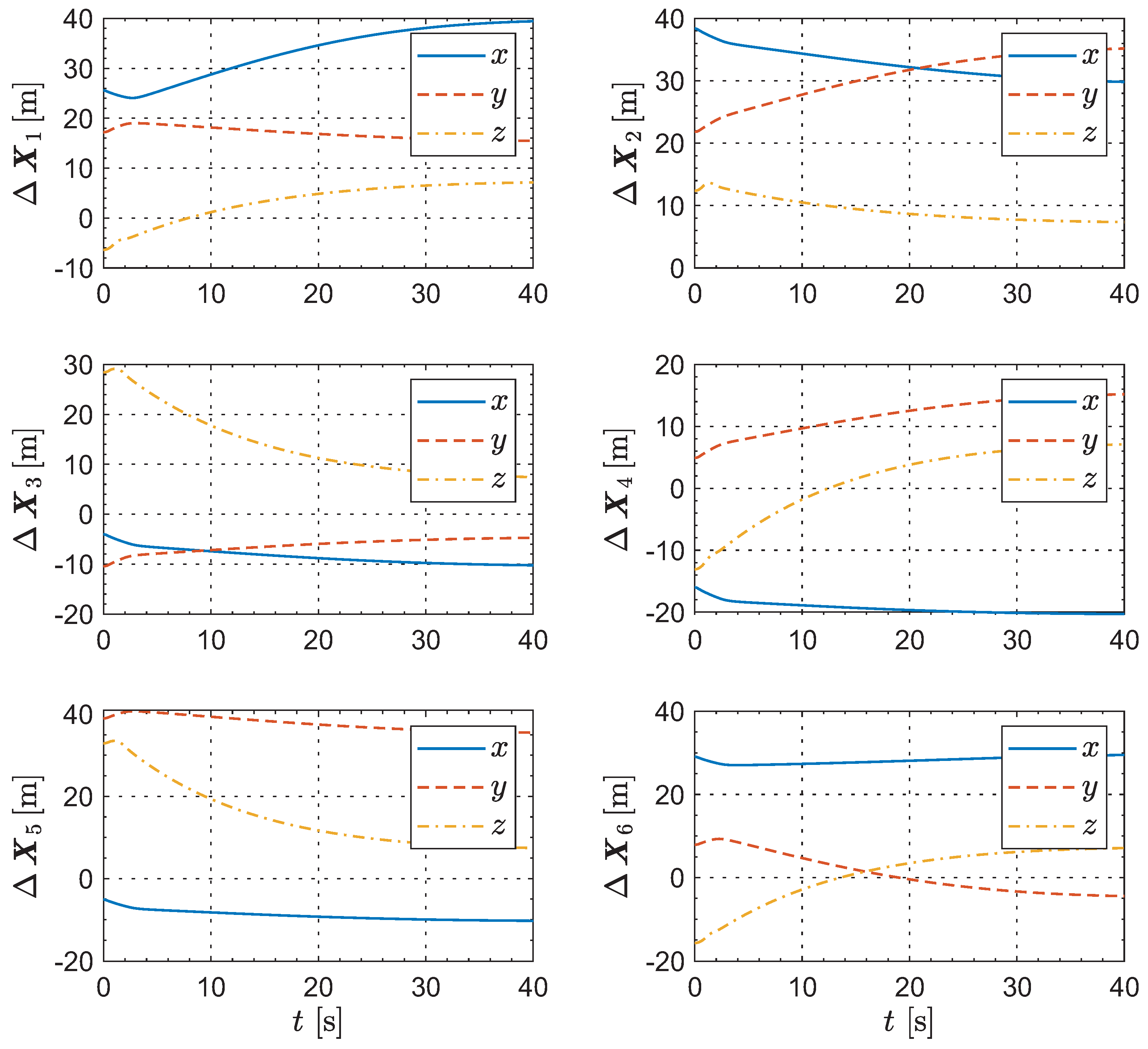 Drones 09 00439 g007