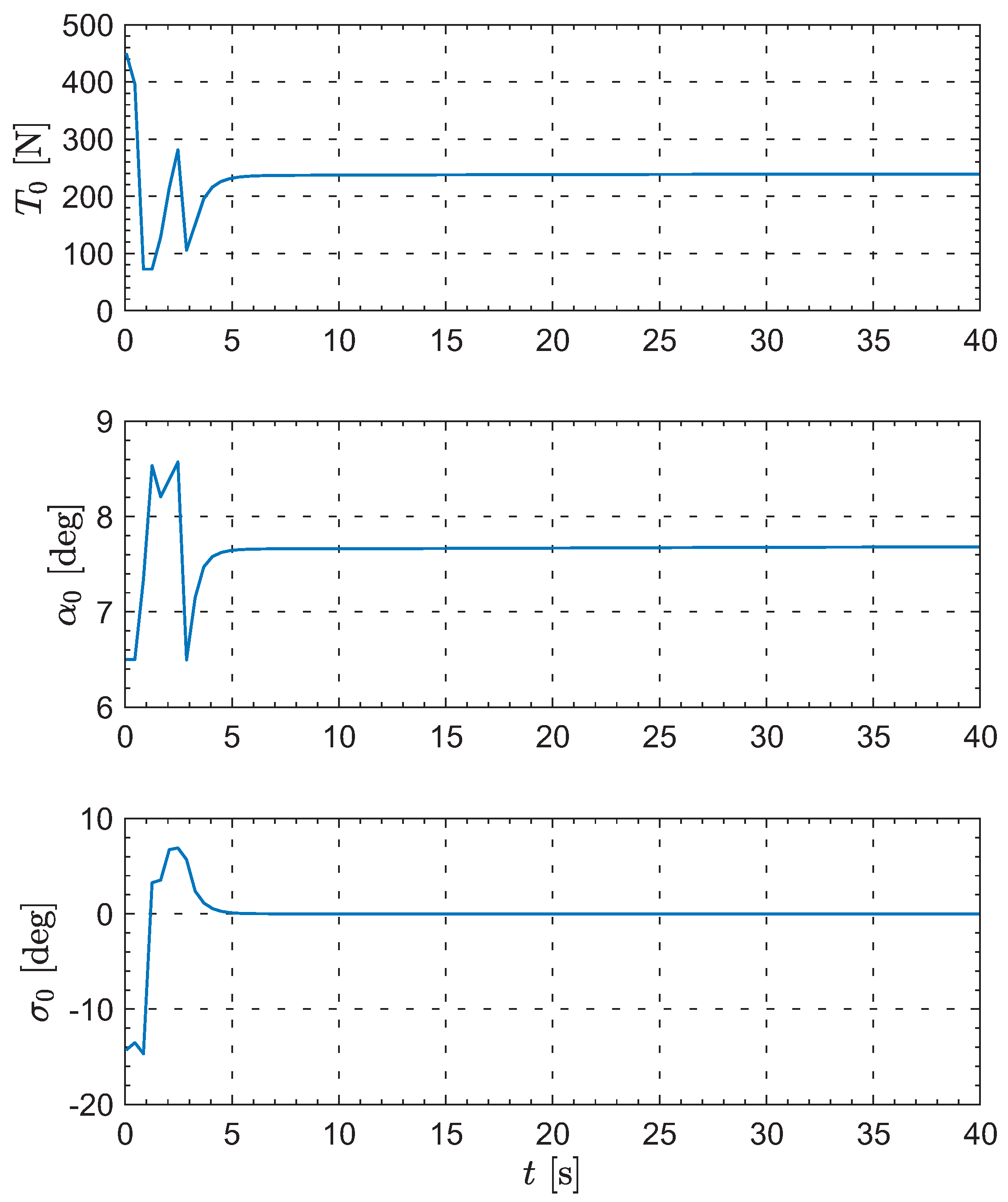 Drones 09 00439 g008