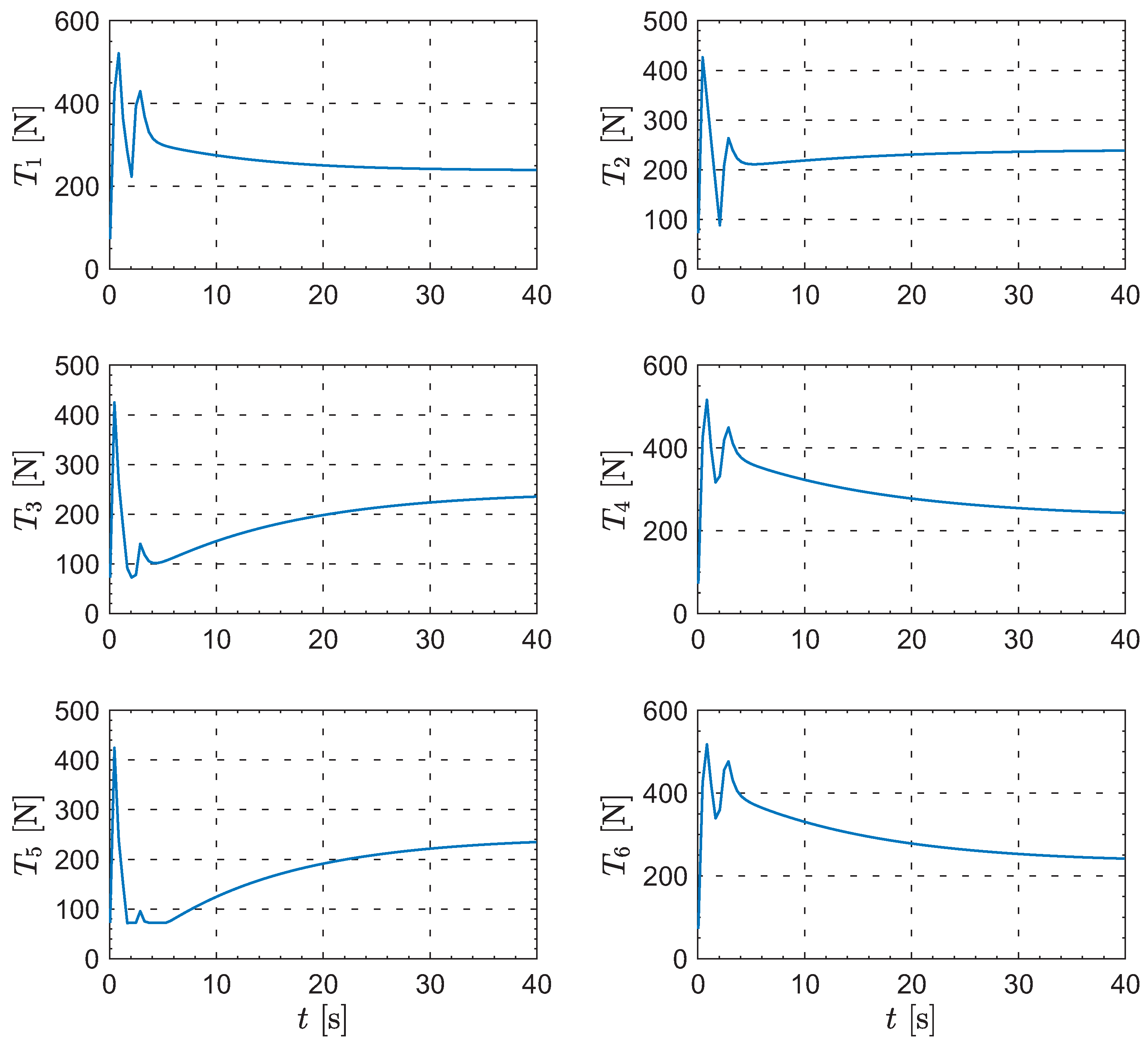 Drones 09 00439 g009