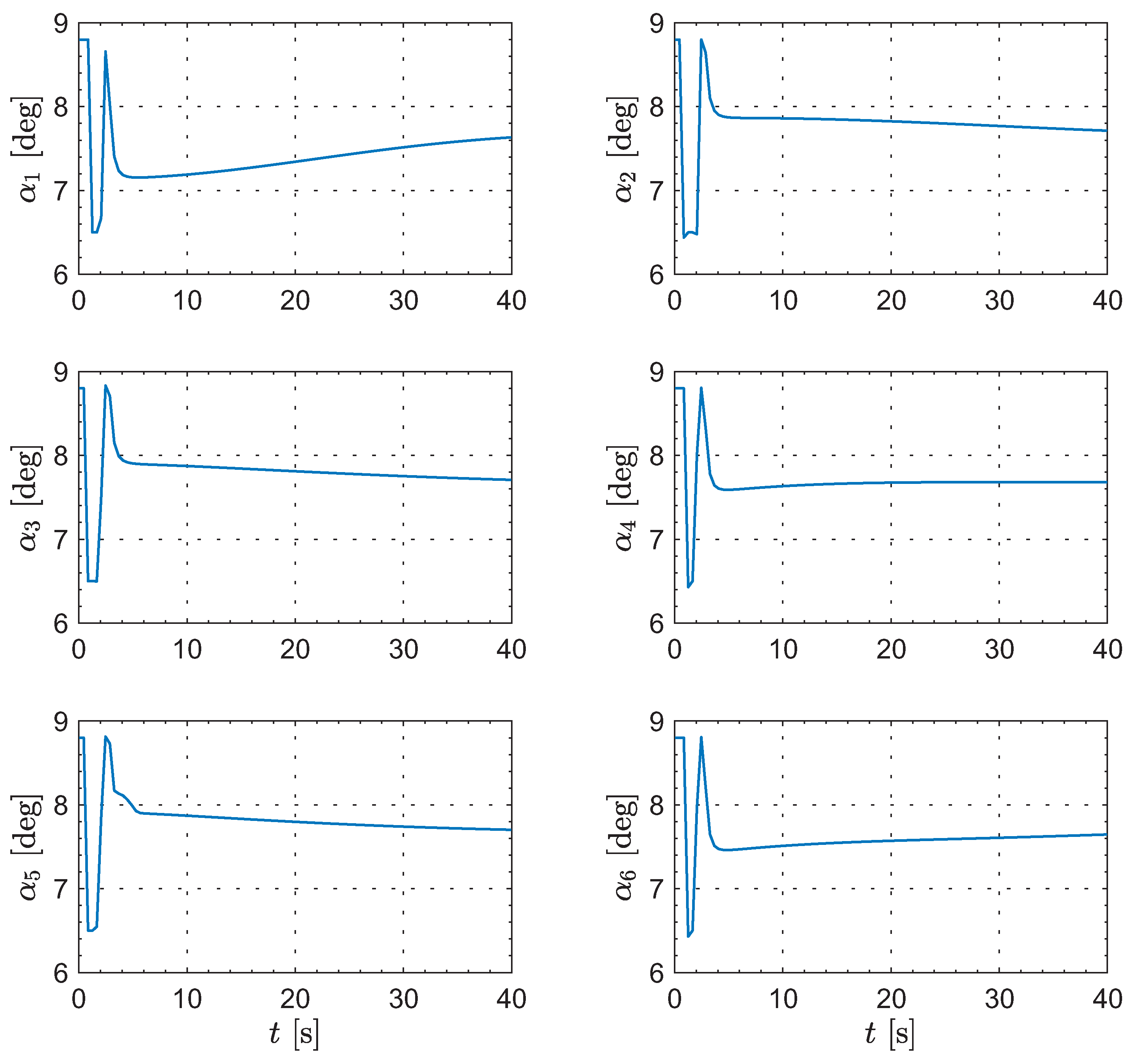 Drones 09 00439 g010