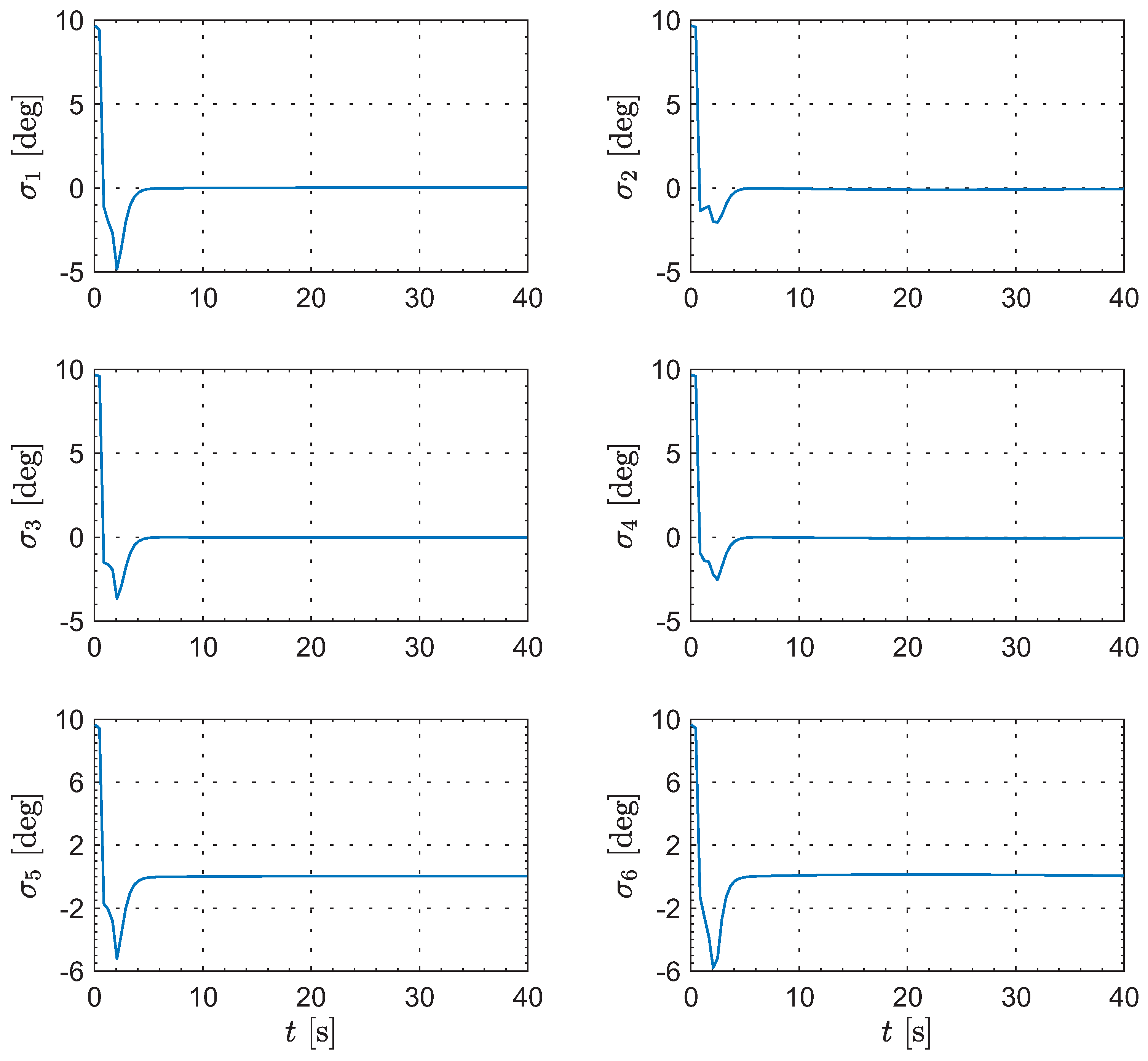 Drones 09 00439 g011