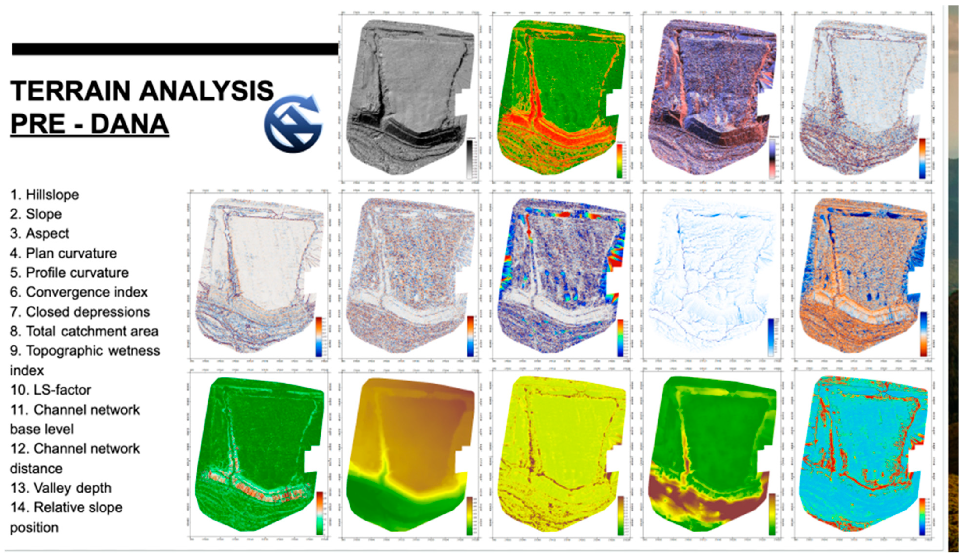 Drones 09 00441 g007
