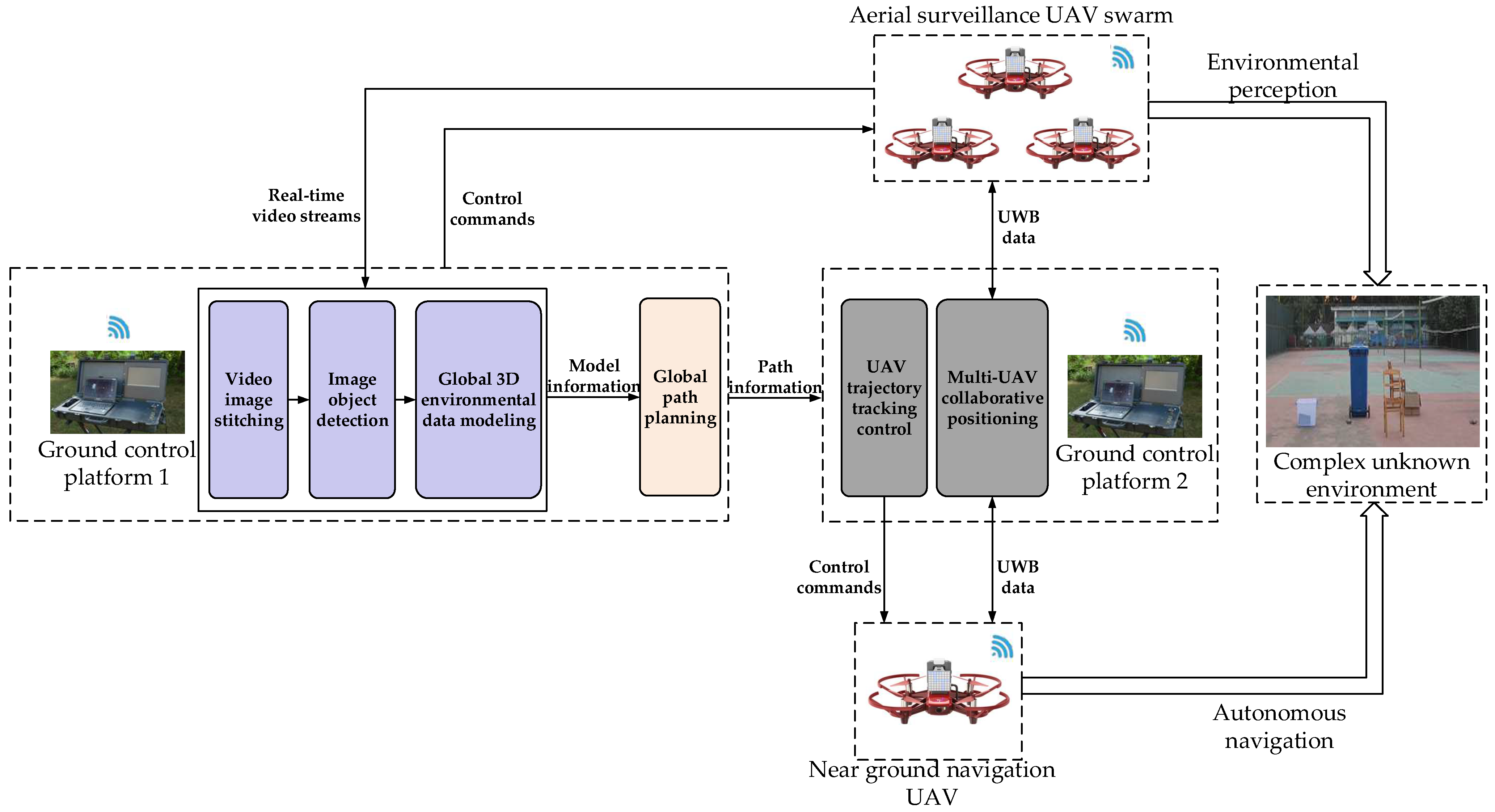 Drones 09 00442 g002