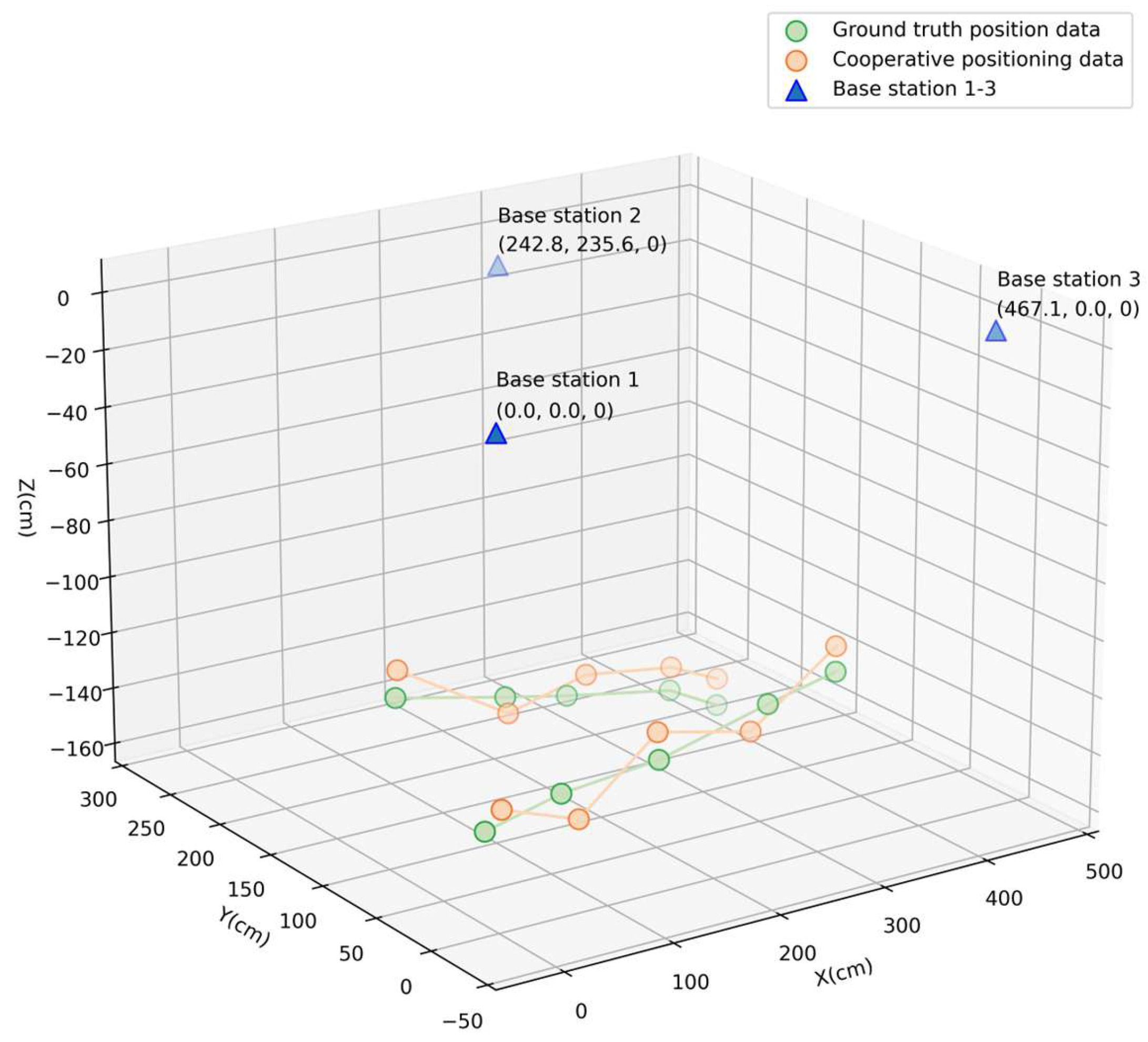 Drones 09 00442 g010