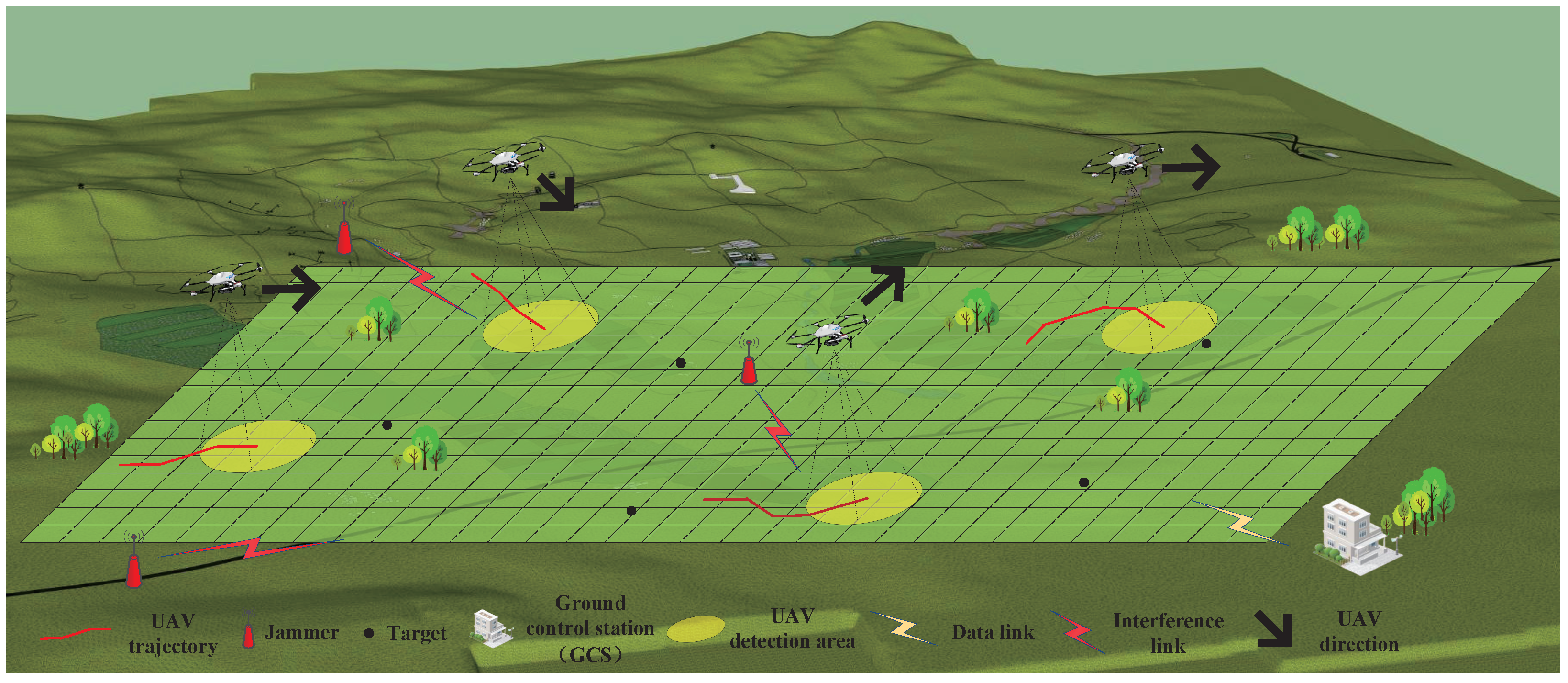 Drones 09 00445 g001