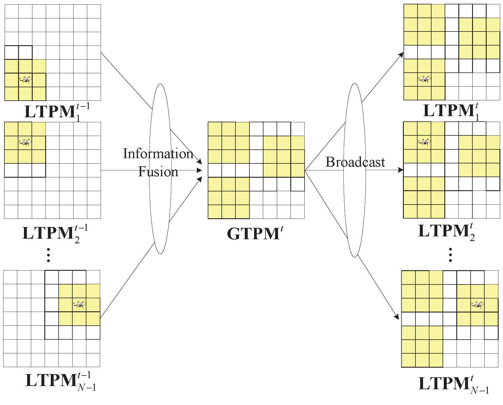 Drones 09 00445 g002