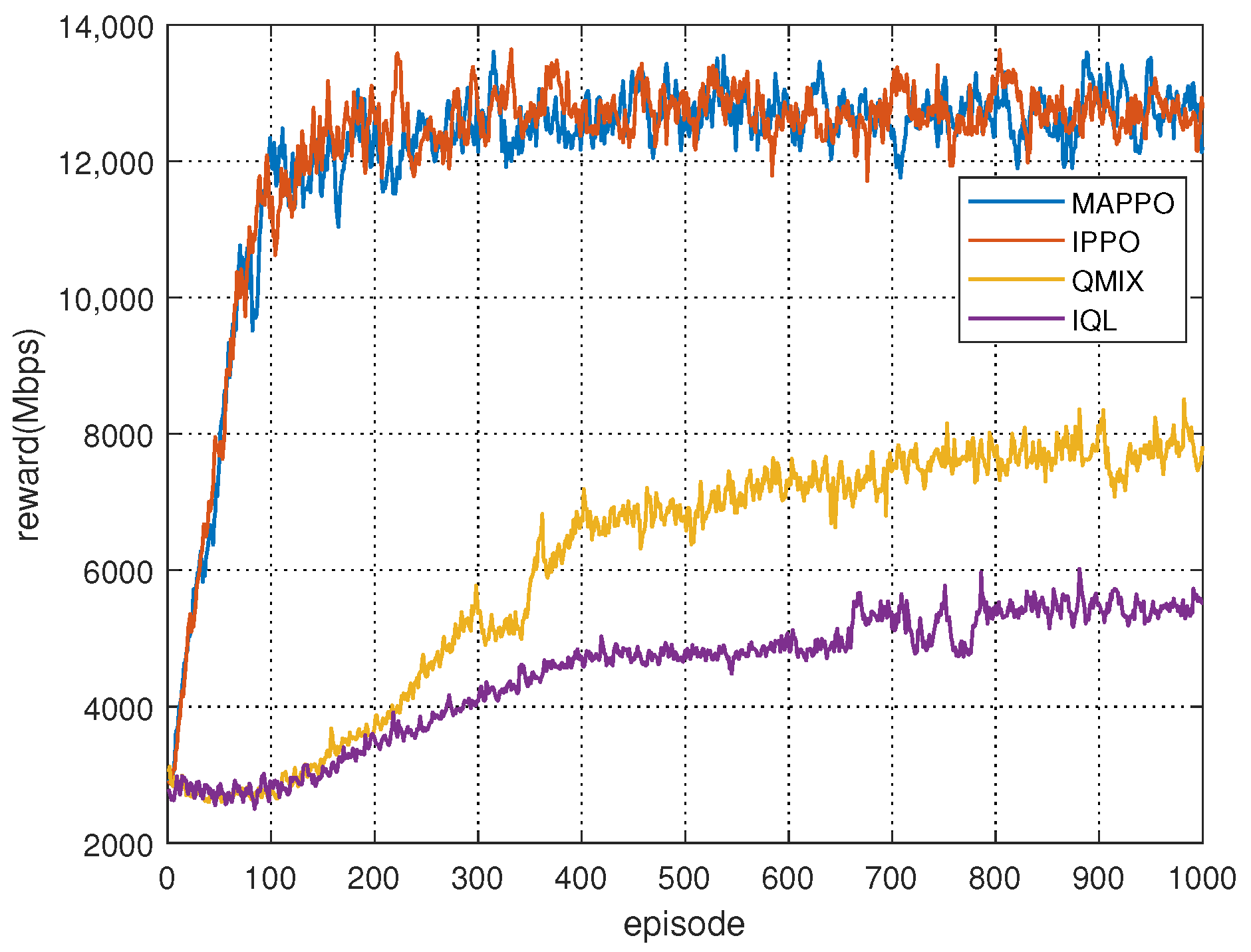 Drones 09 00445 g007