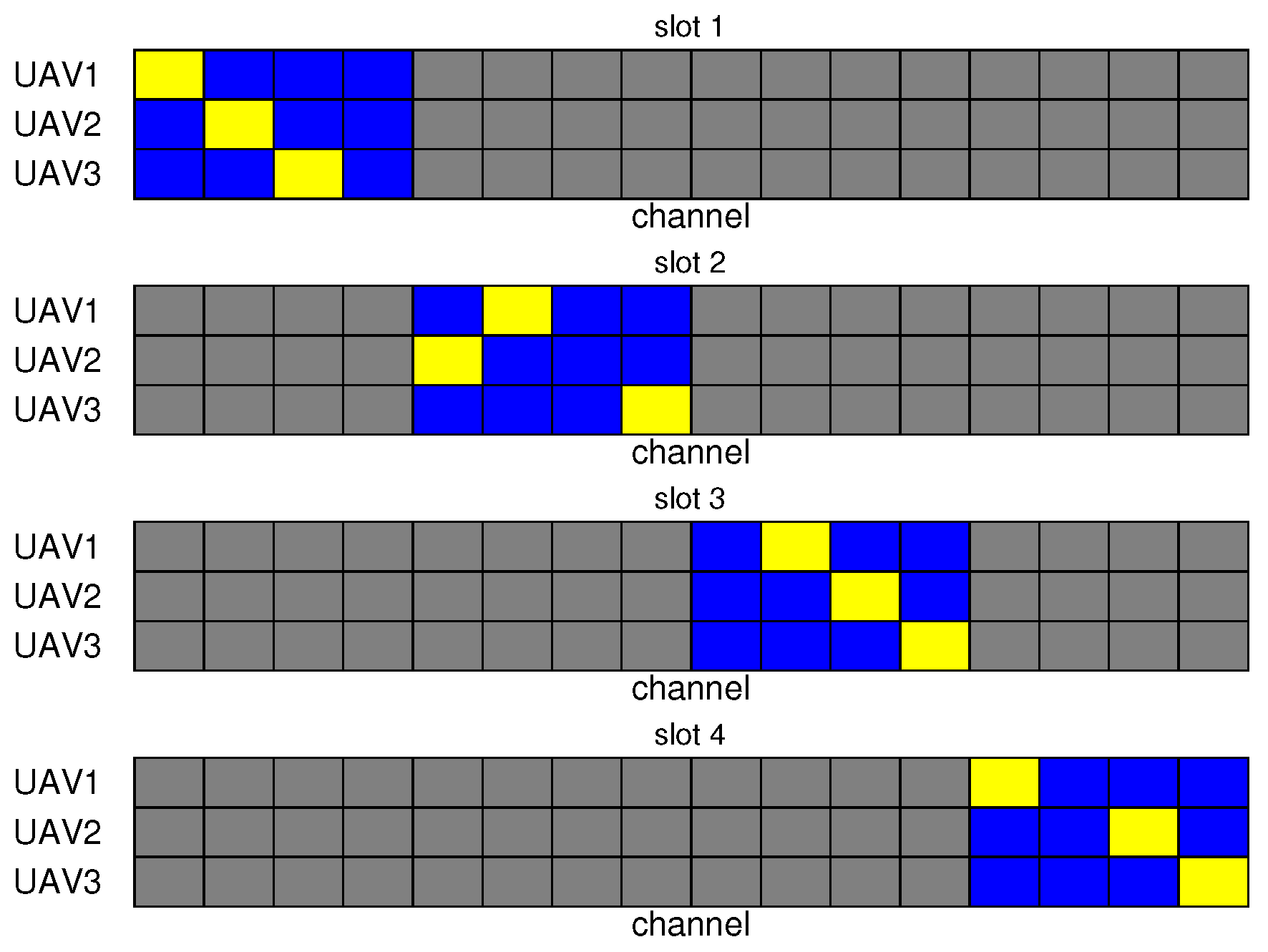 Drones 09 00445 g008