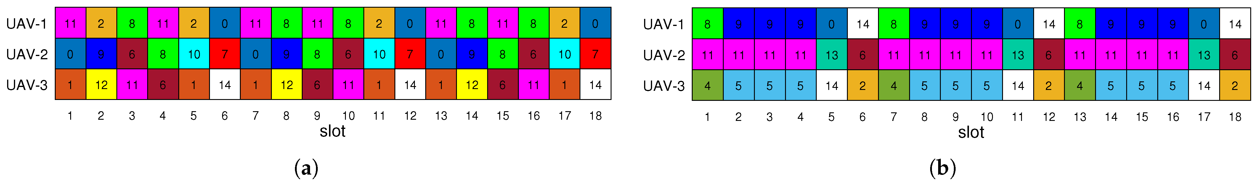 Drones 09 00445 g009