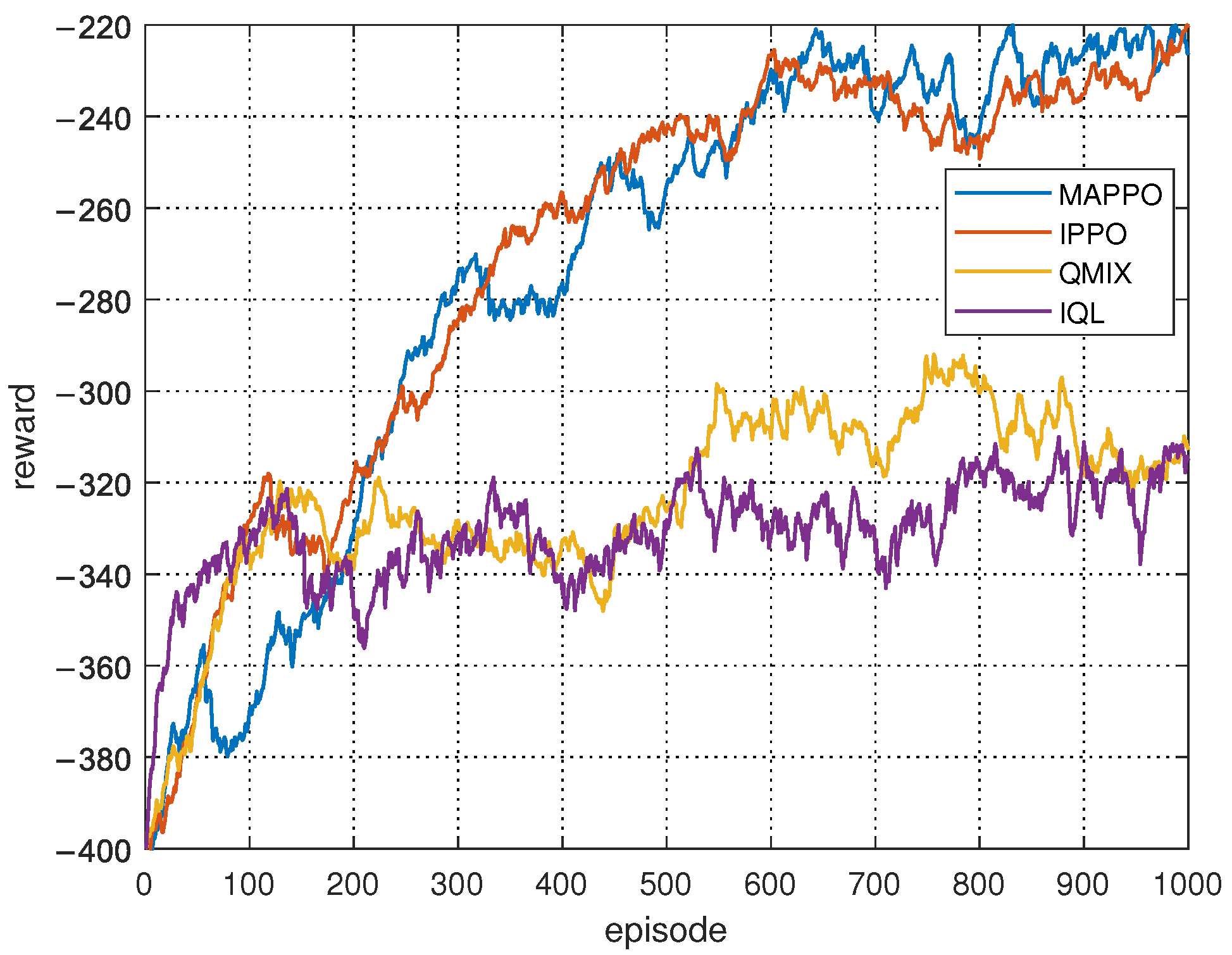 Drones 09 00445 g010