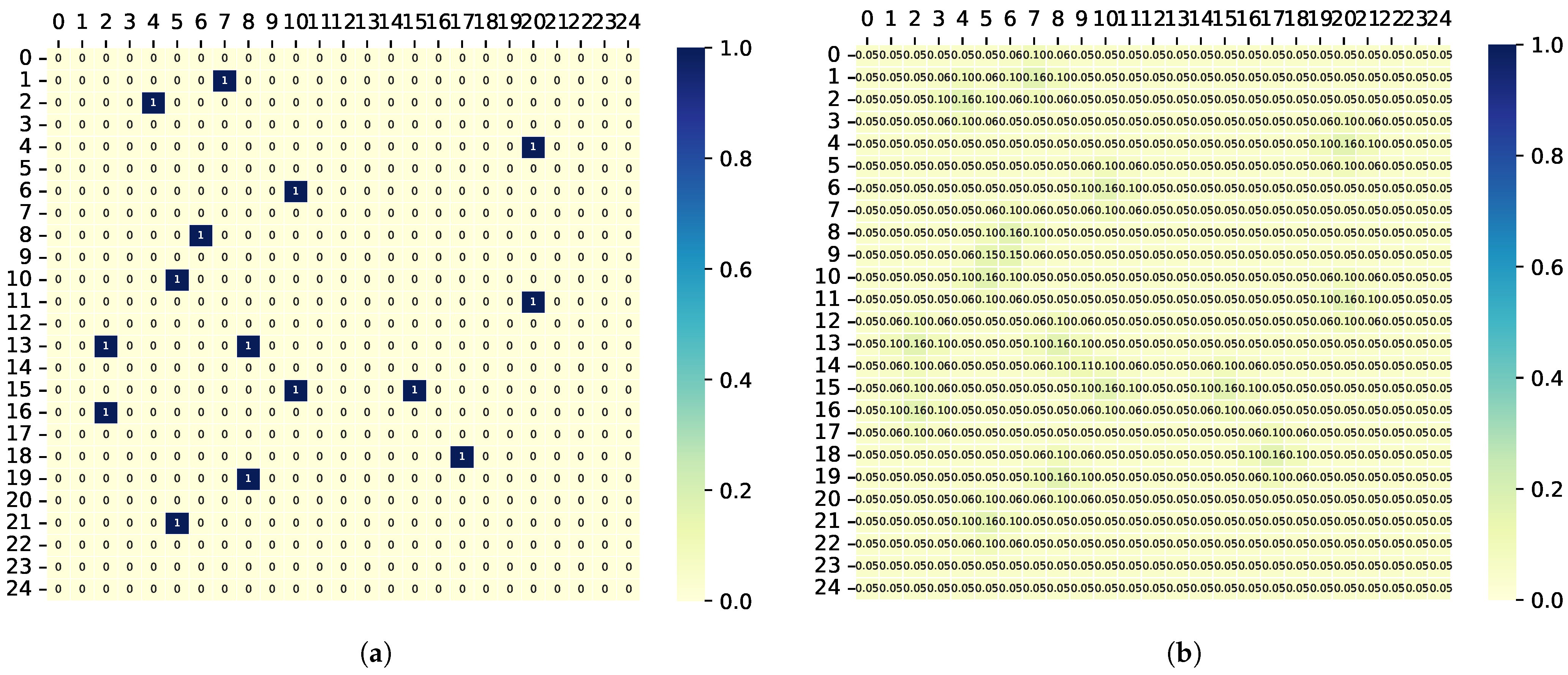 Drones 09 00445 g011