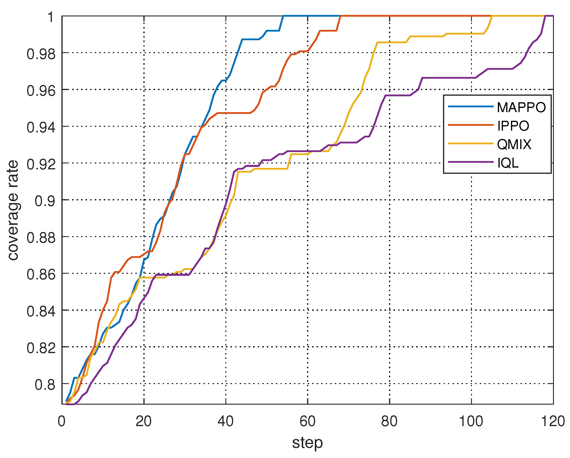 Drones 09 00445 g013