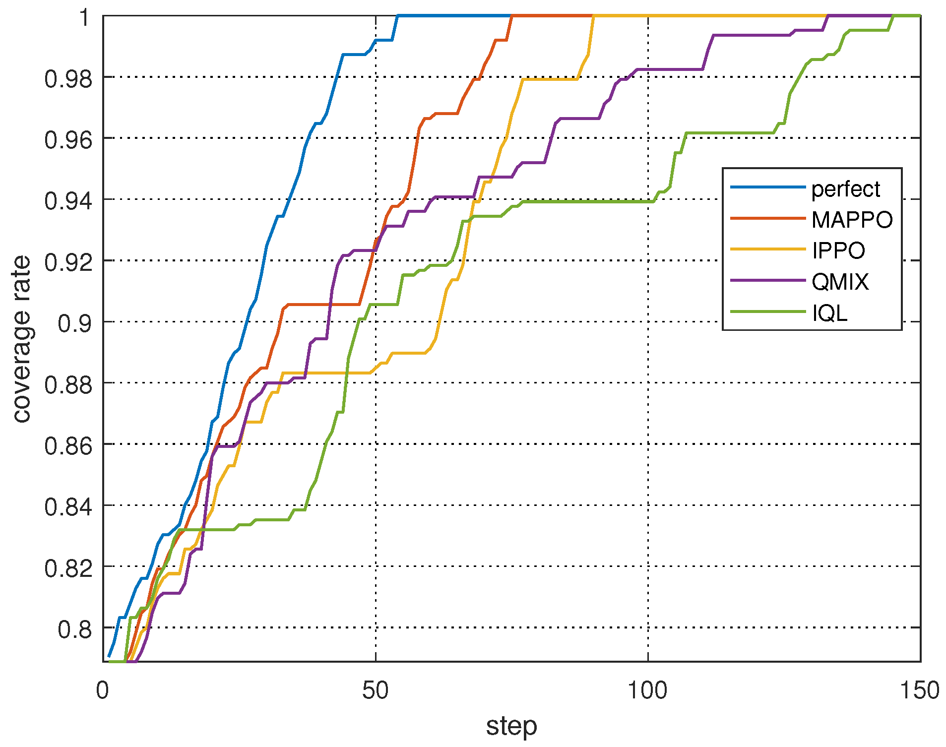 Drones 09 00445 g014