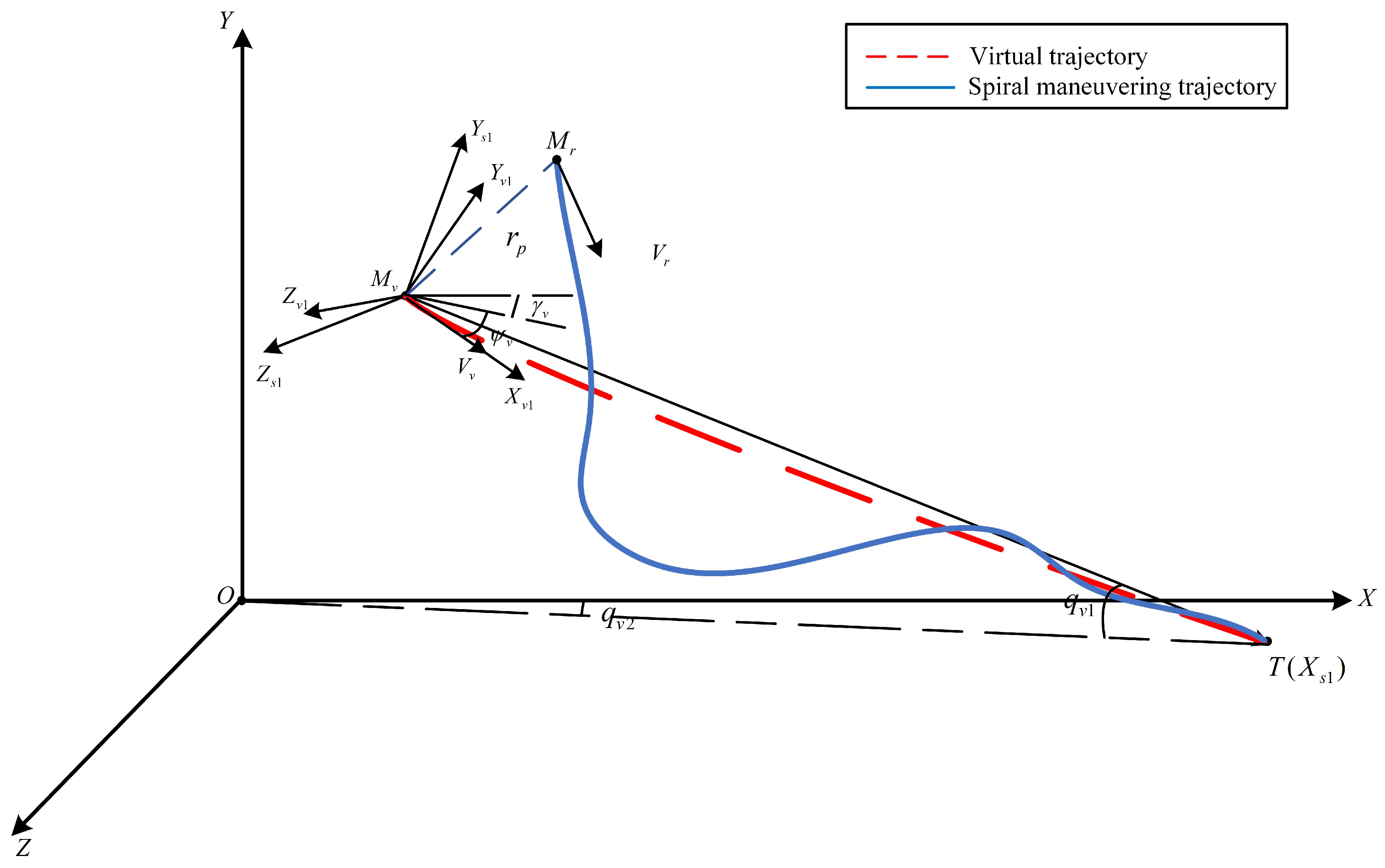 Drones 09 00446 g001