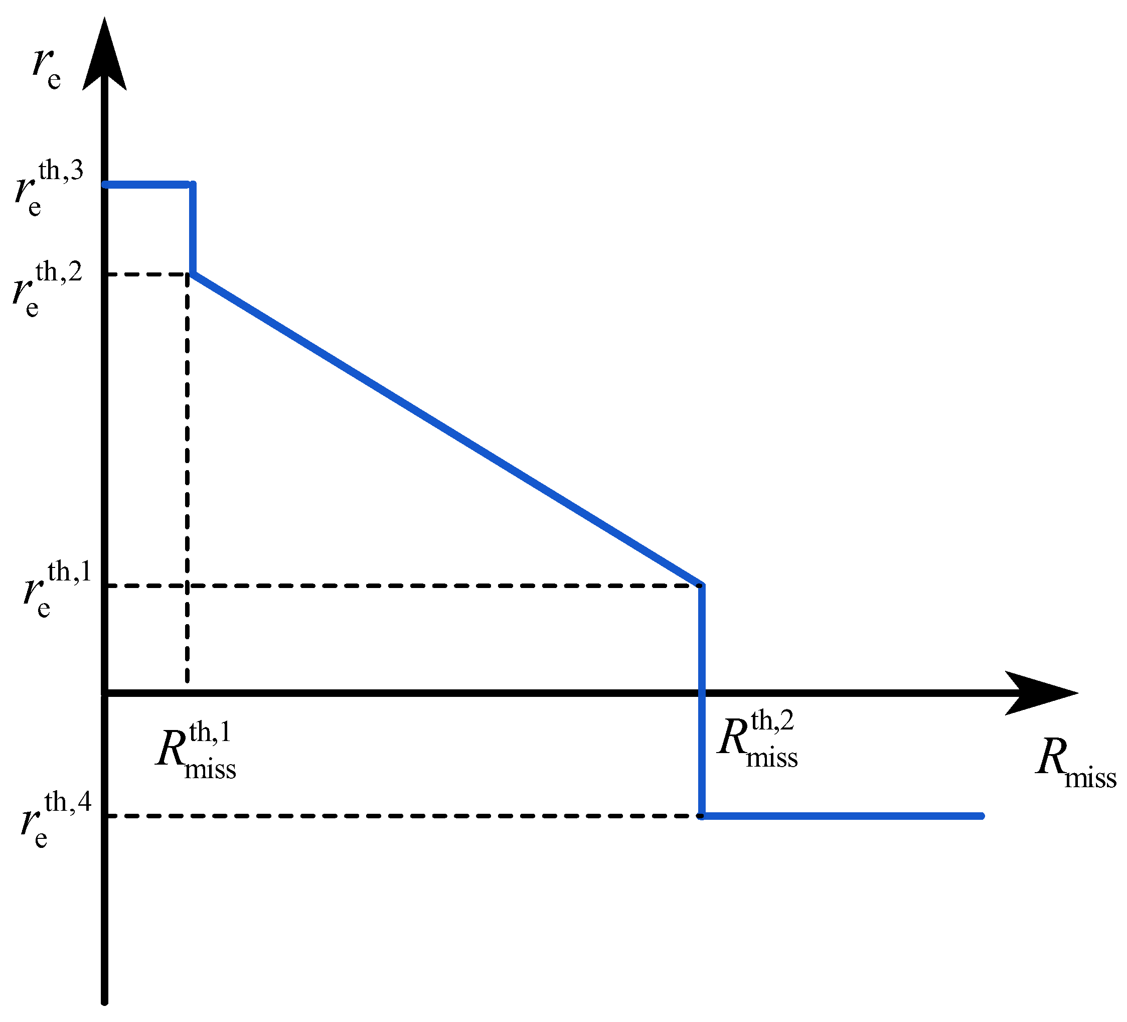 Drones 09 00446 g005