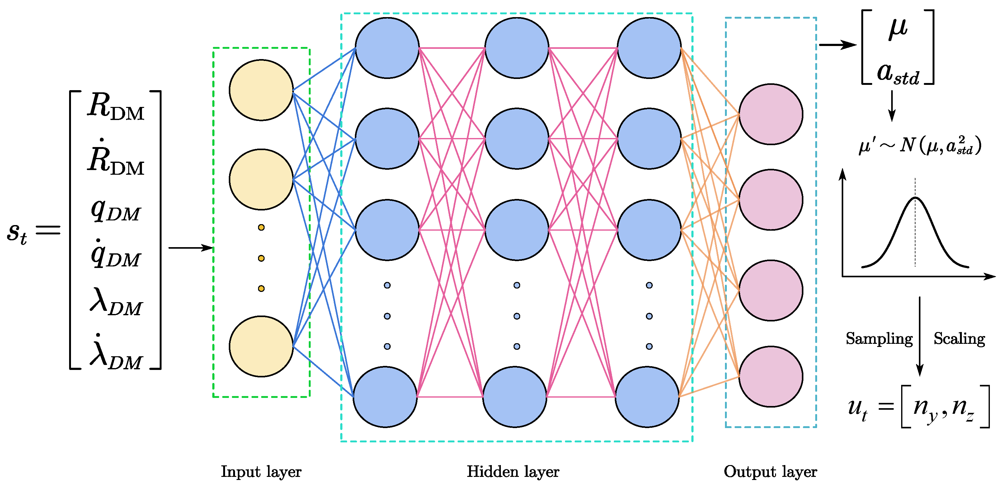 Drones 09 00446 g006