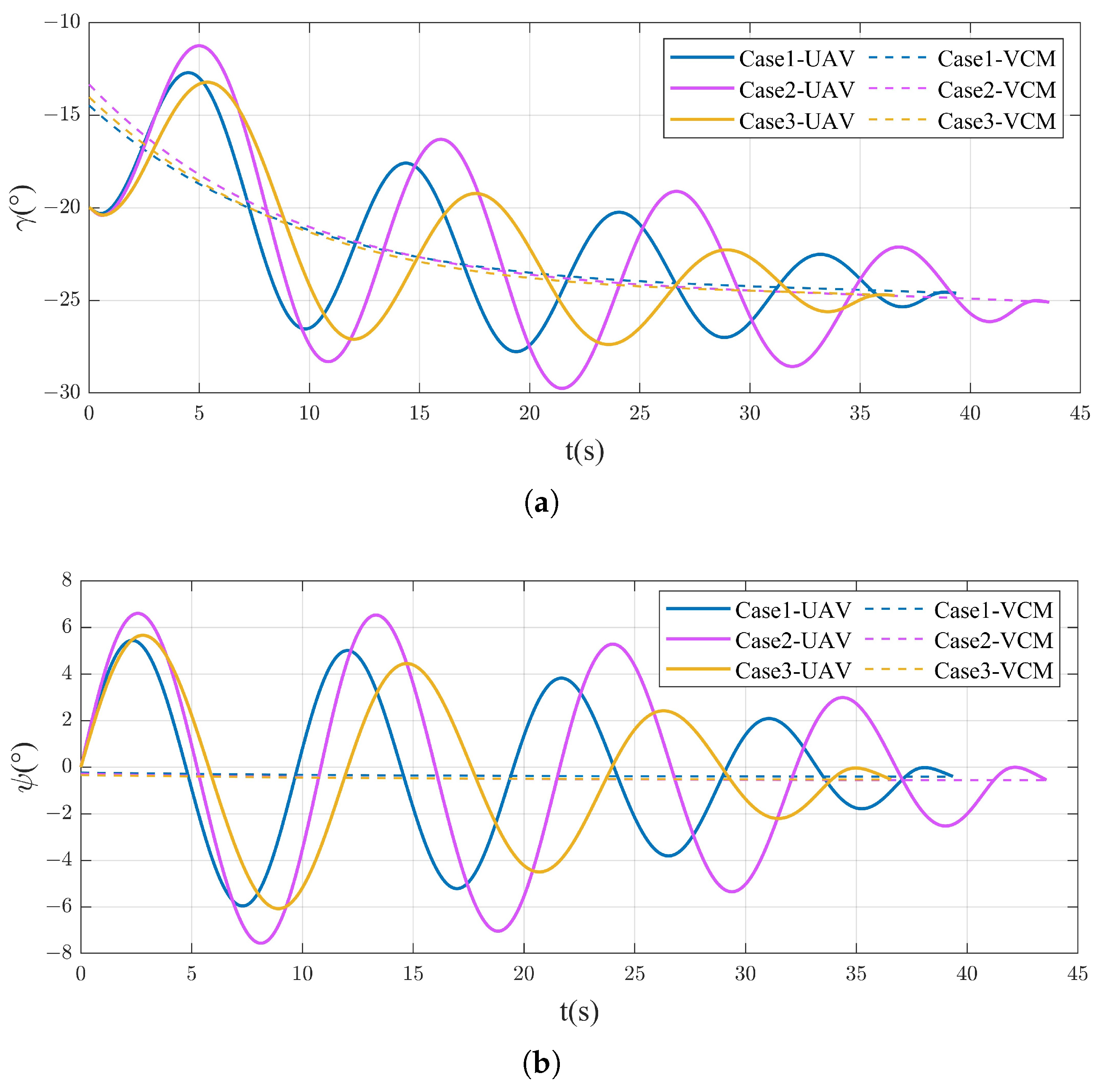 Drones 09 00446 g010