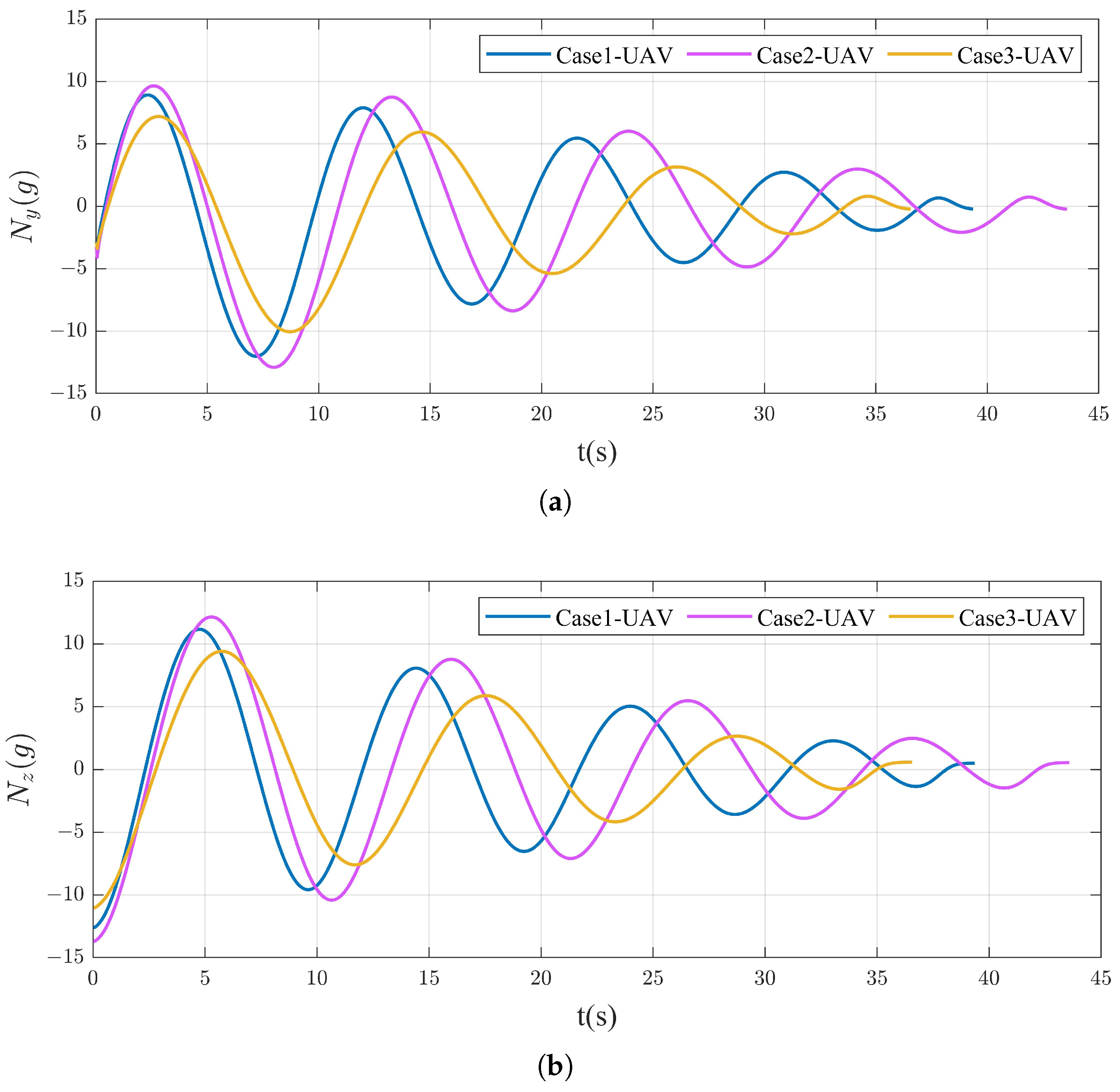Drones 09 00446 g013
