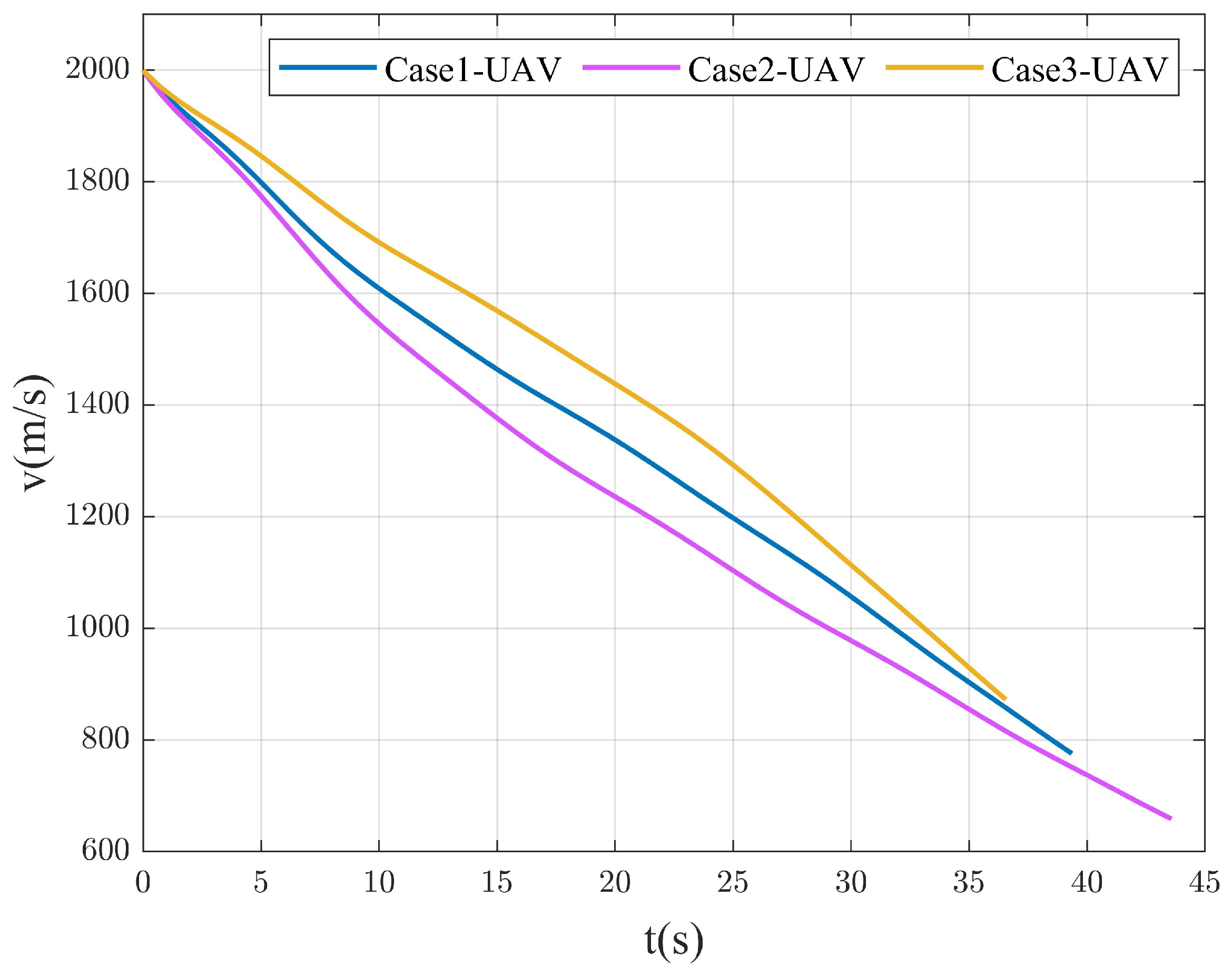 Drones 09 00446 g014