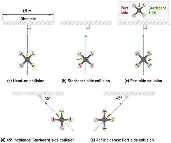 Drones 09 00447 g001