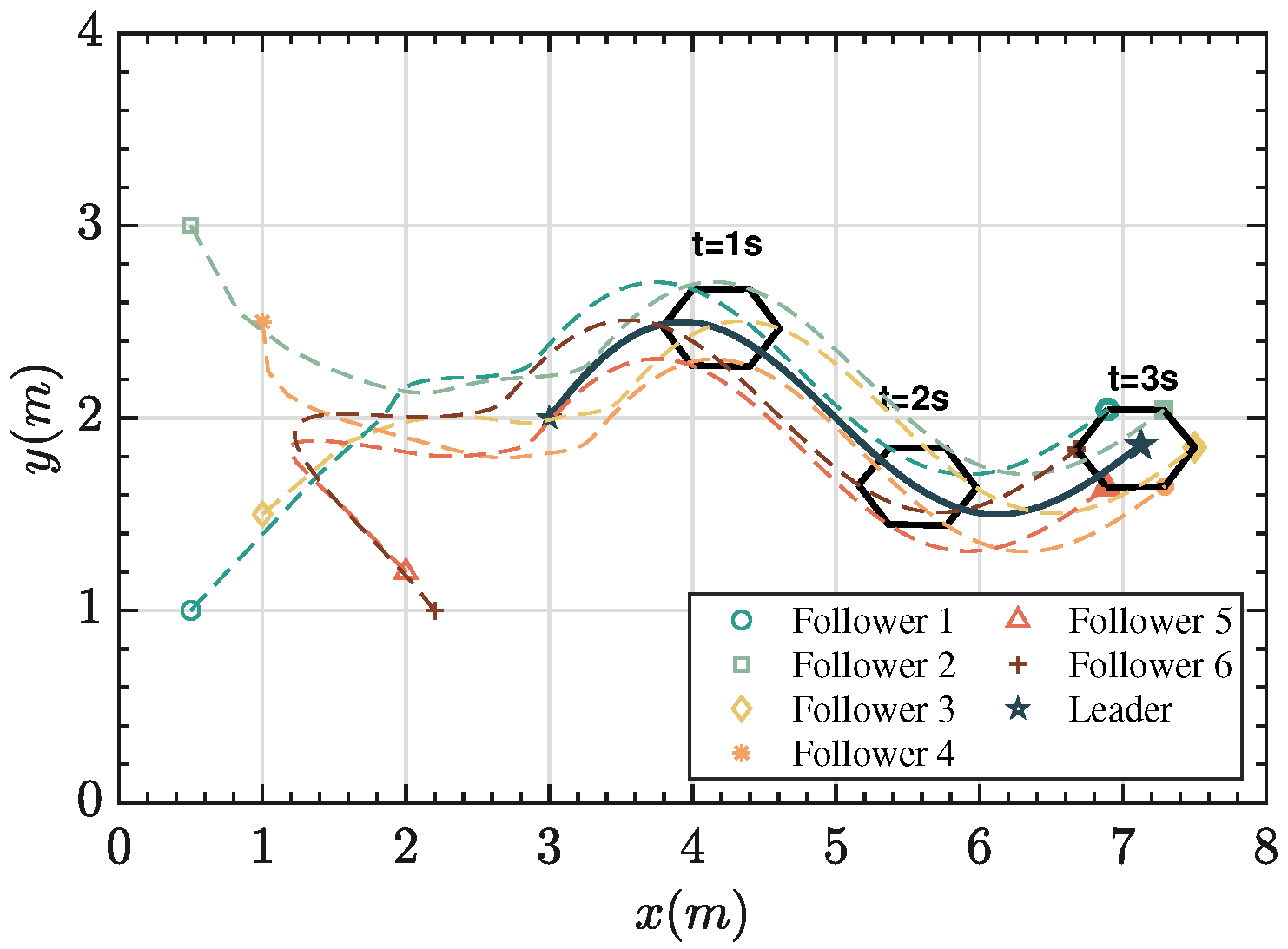 Drones 09 00452 g003