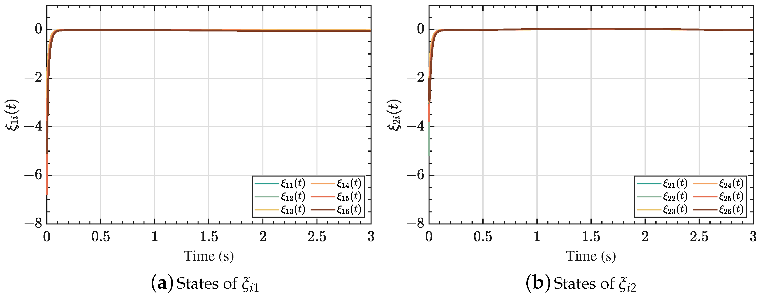 Drones 09 00452 g006