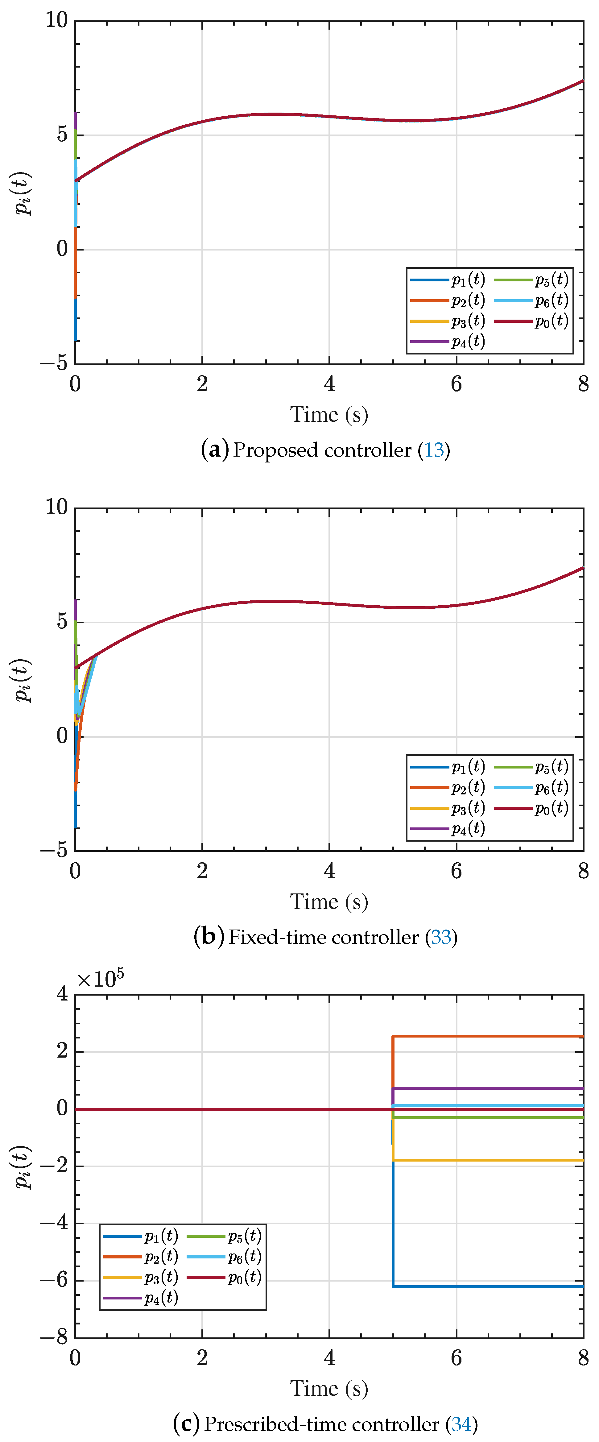 Drones 09 00452 g010