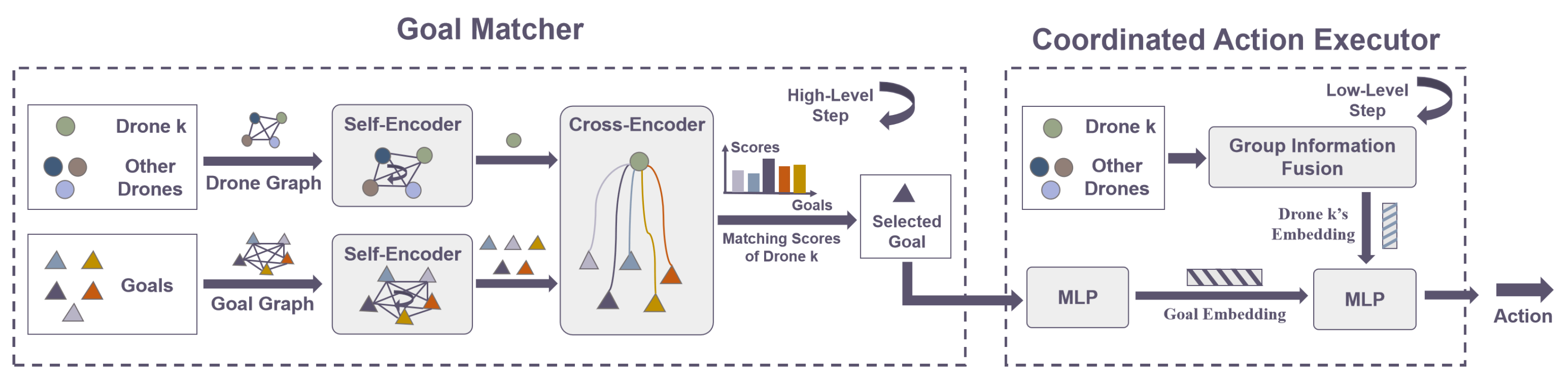 Drones 09 00463 g001