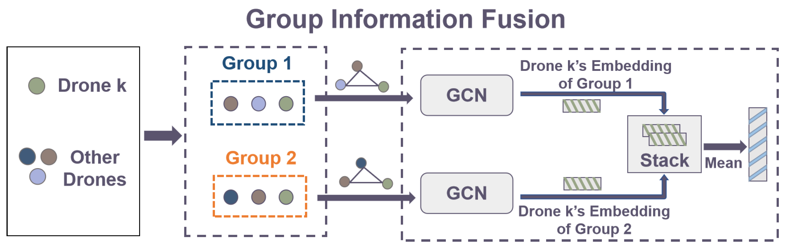 Drones 09 00463 g002